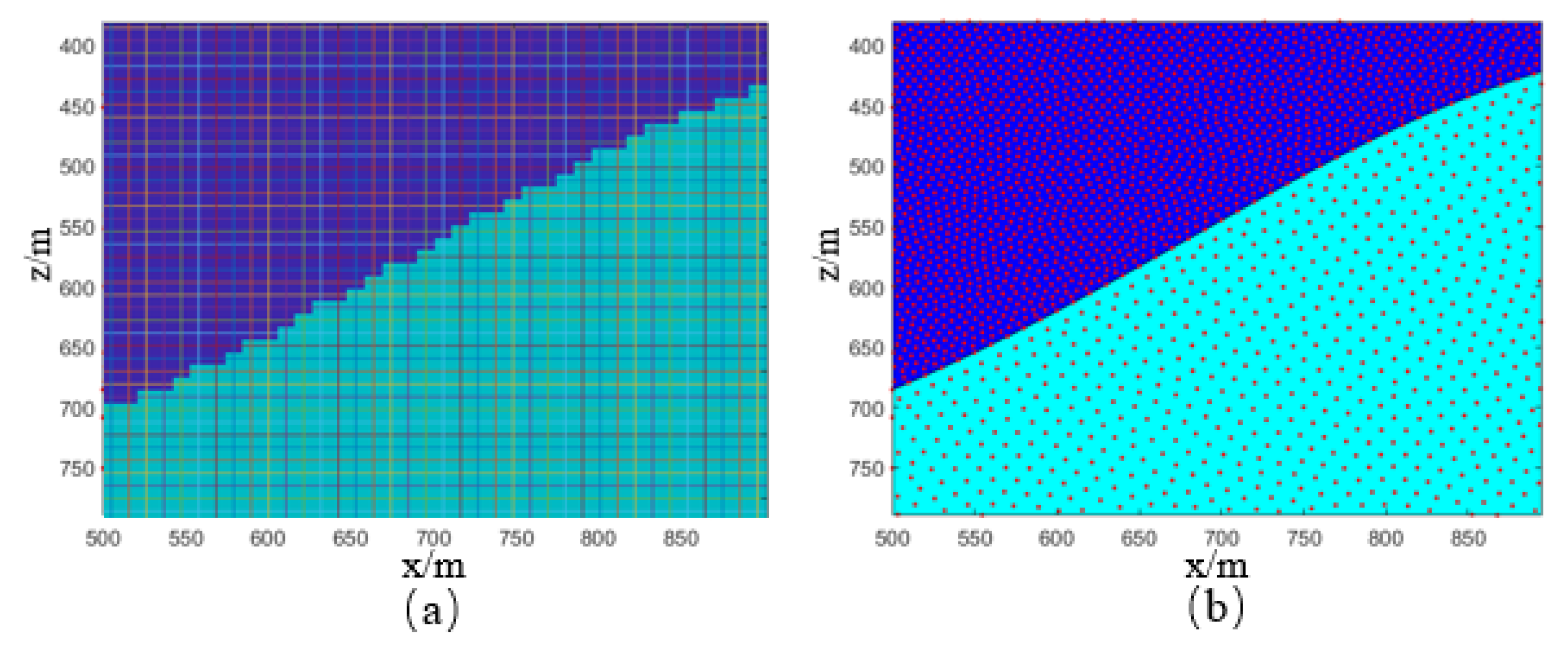 Applsci 13 01312 g011 Applsci 13 01312 g011