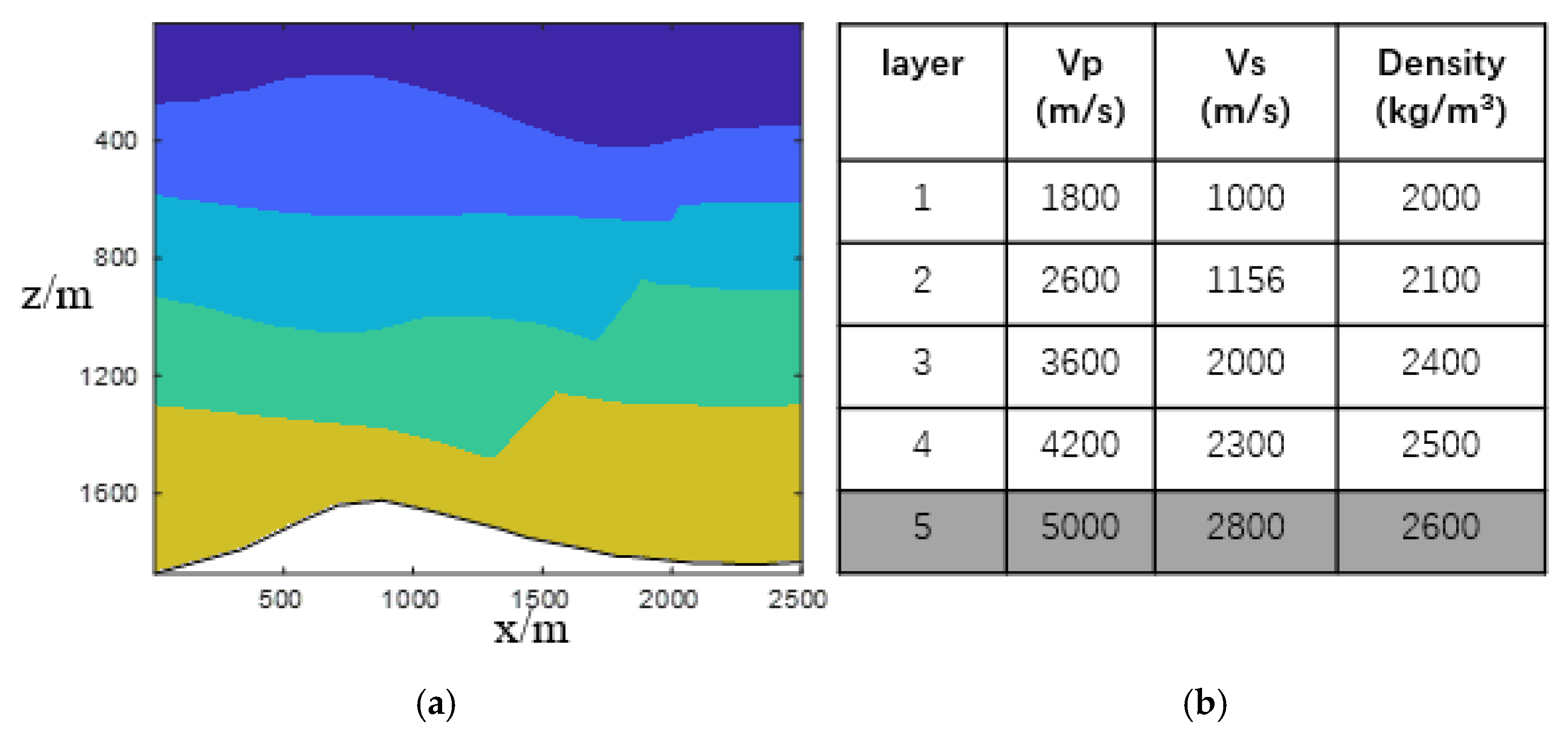 Applsci 13 01312 g013 Applsci 13 01312 g013