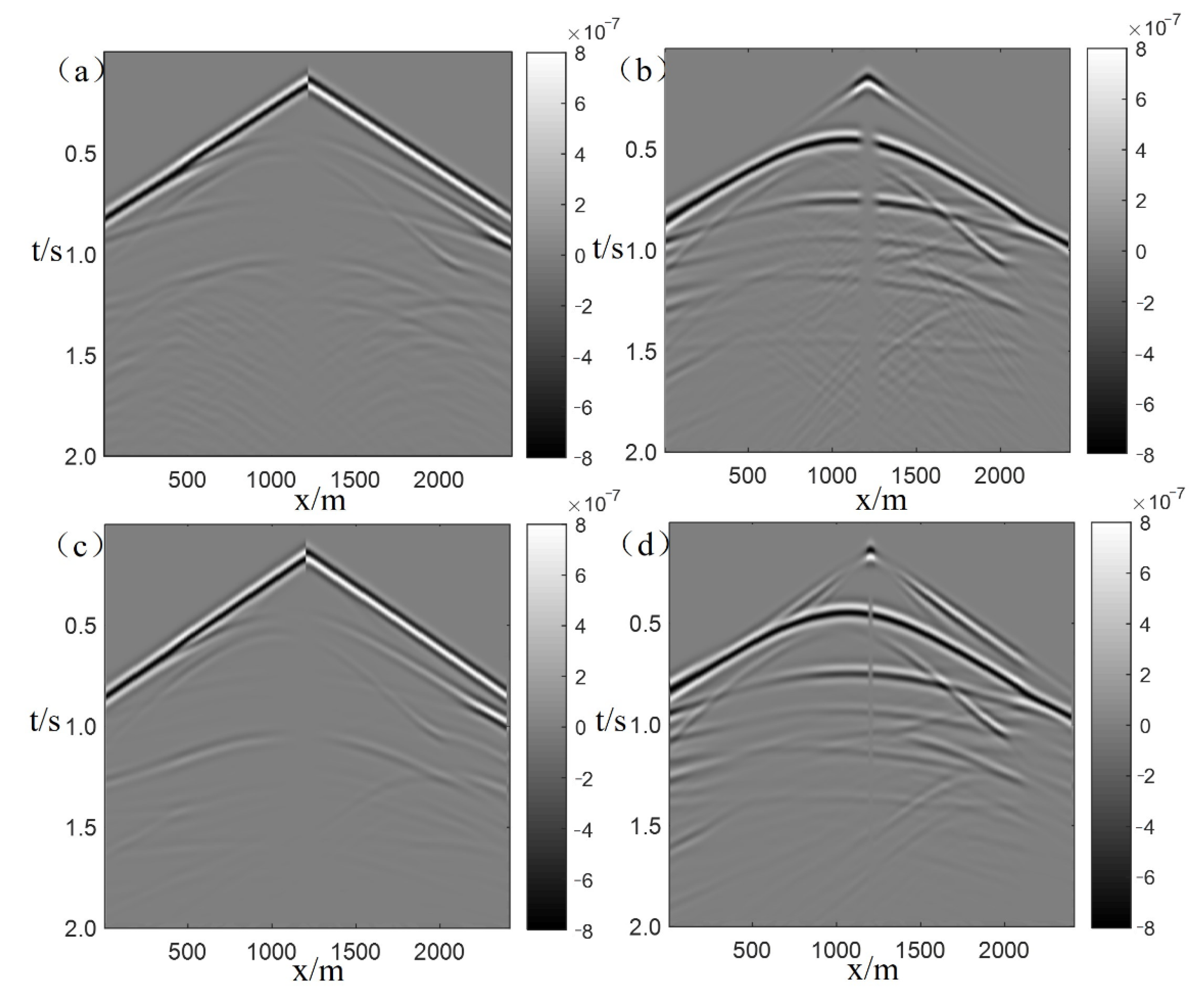 Applsci 13 01312 g014 Applsci 13 01312 g014