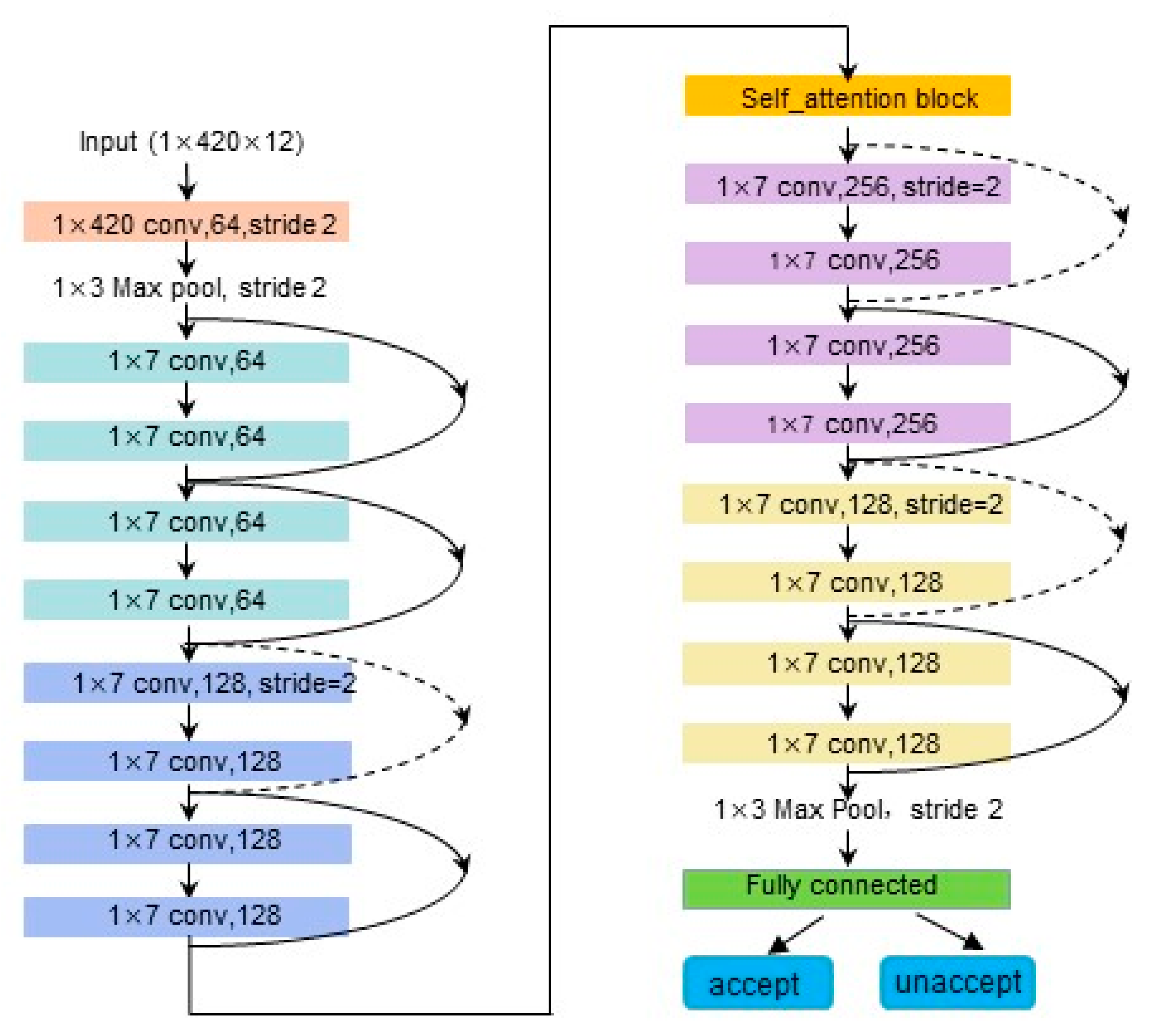 Applsci 13 01313 g001