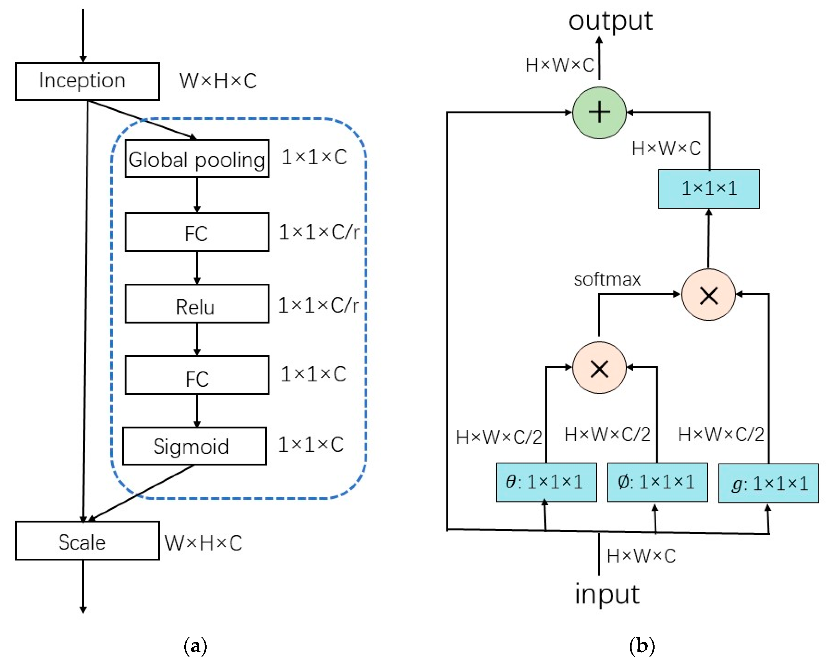 Applsci 13 01313 g004