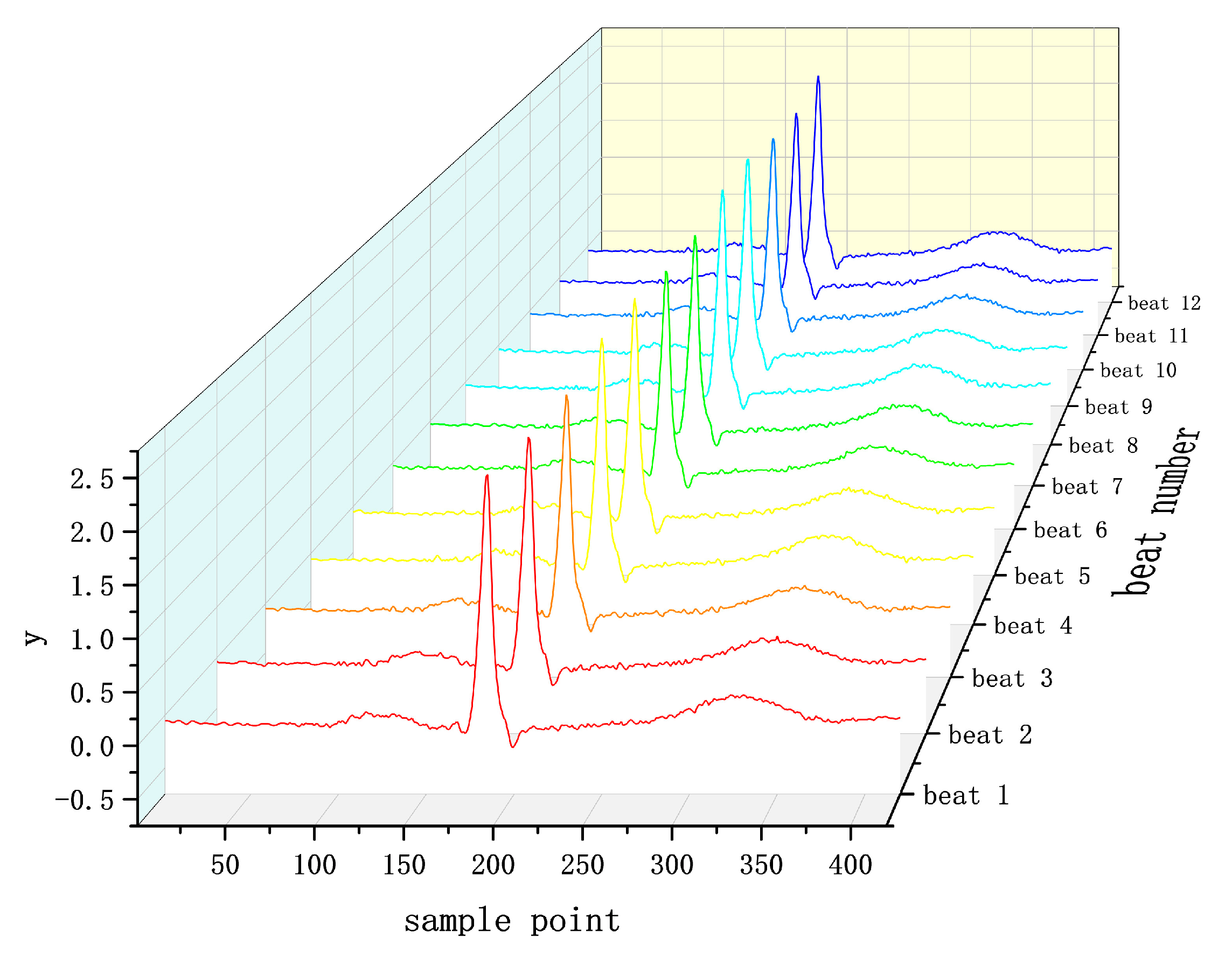 Applsci 13 01313 g006