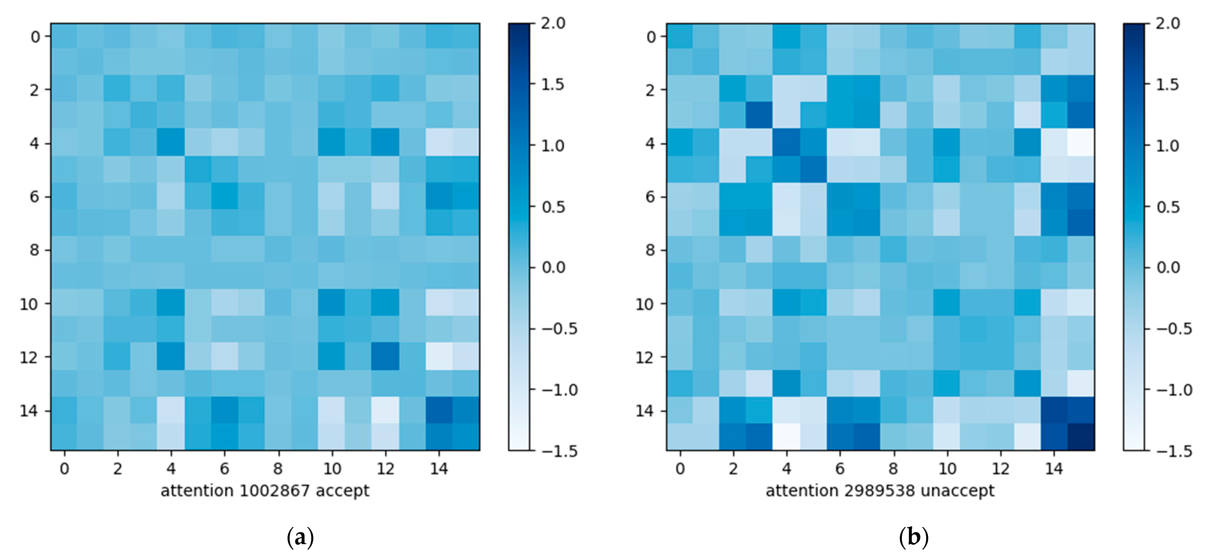 Applsci 13 01313 g007