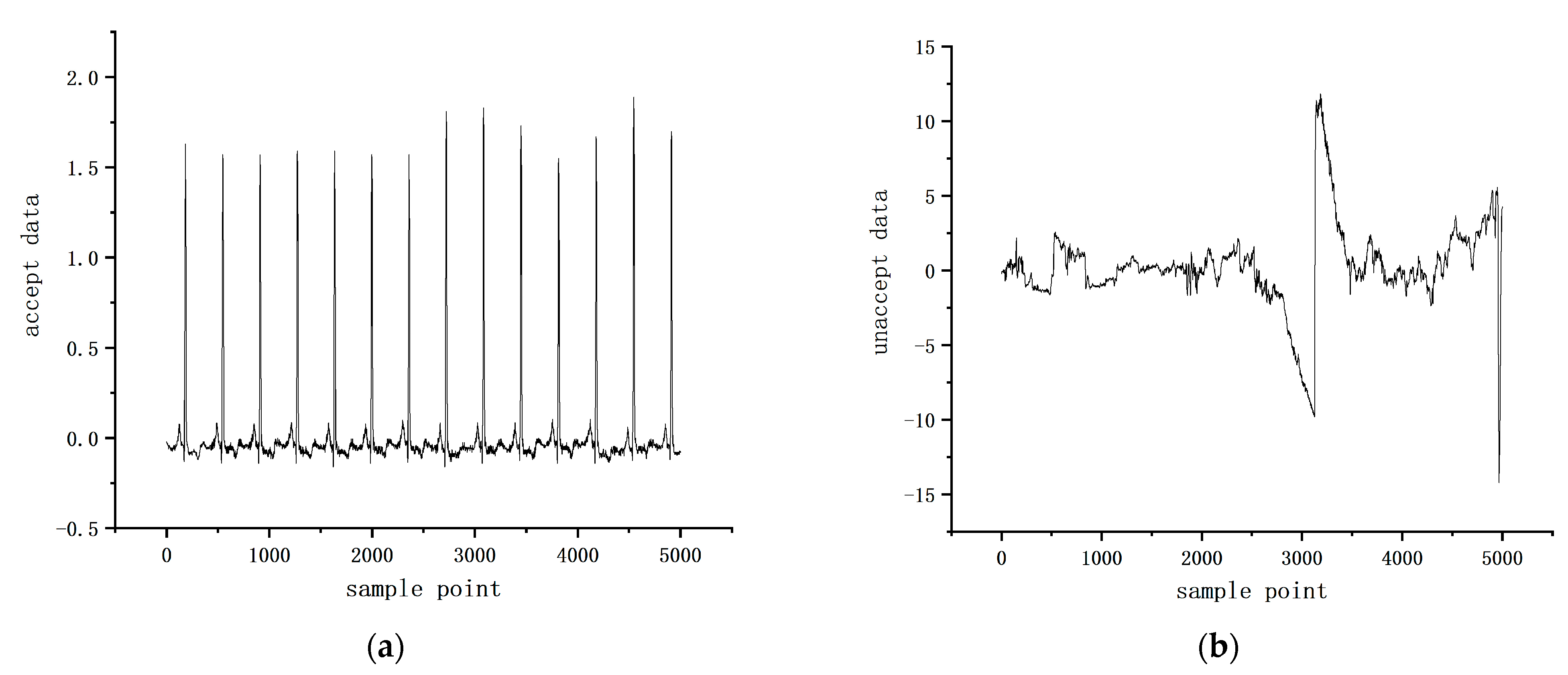 Applsci 13 01313 g008