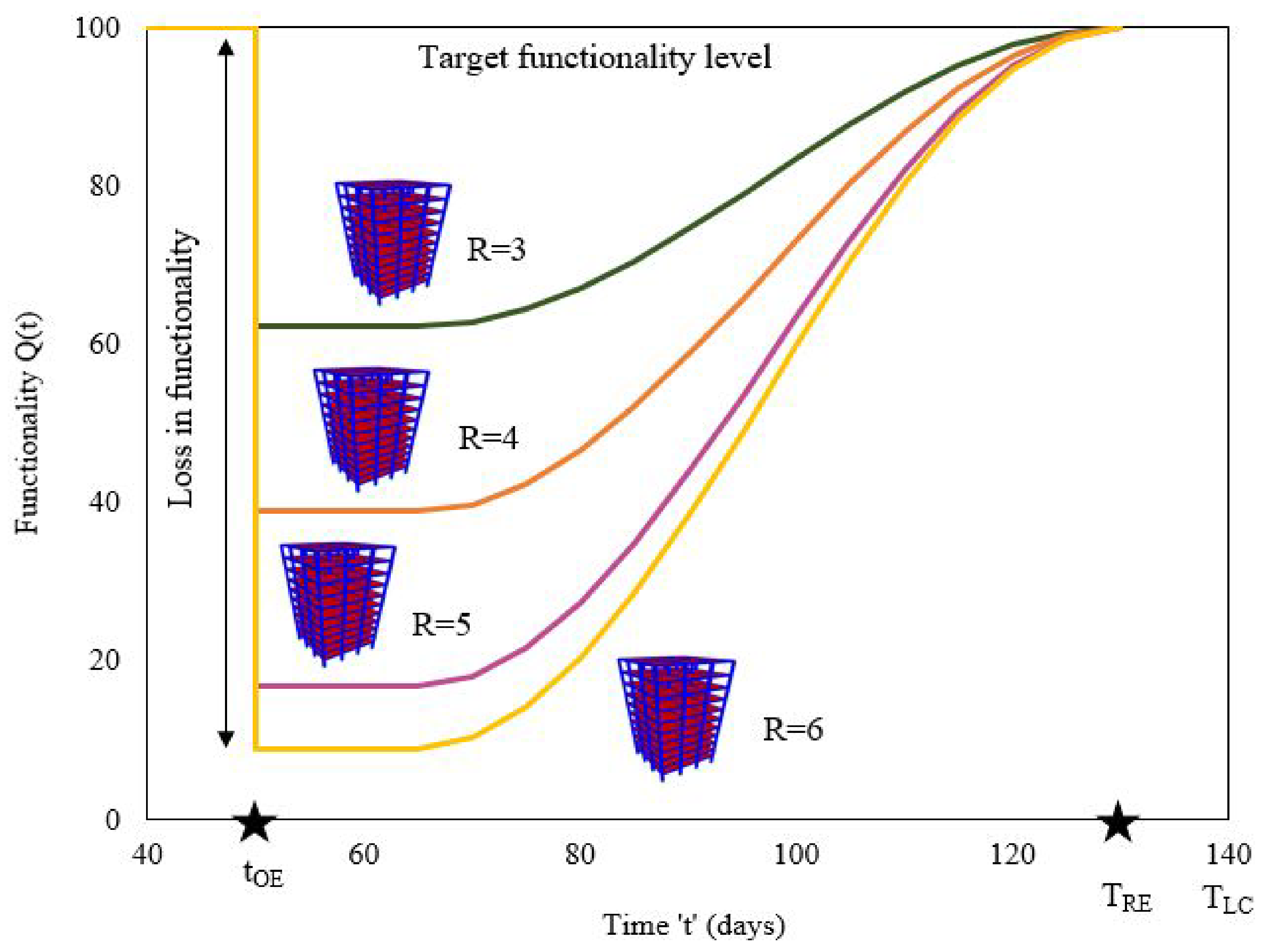 Applsci 13 01316 g008