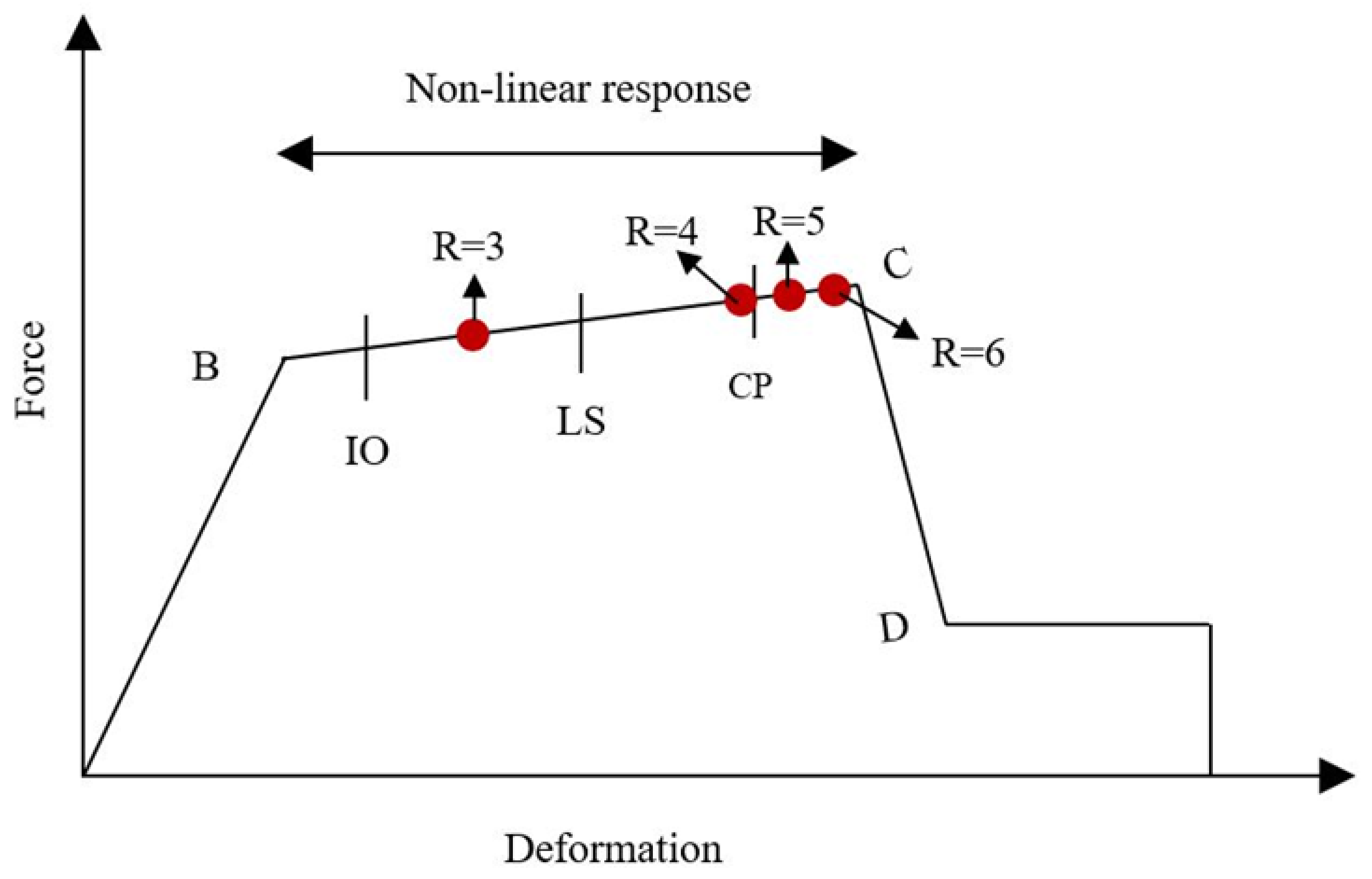 Applsci 13 01316 g010