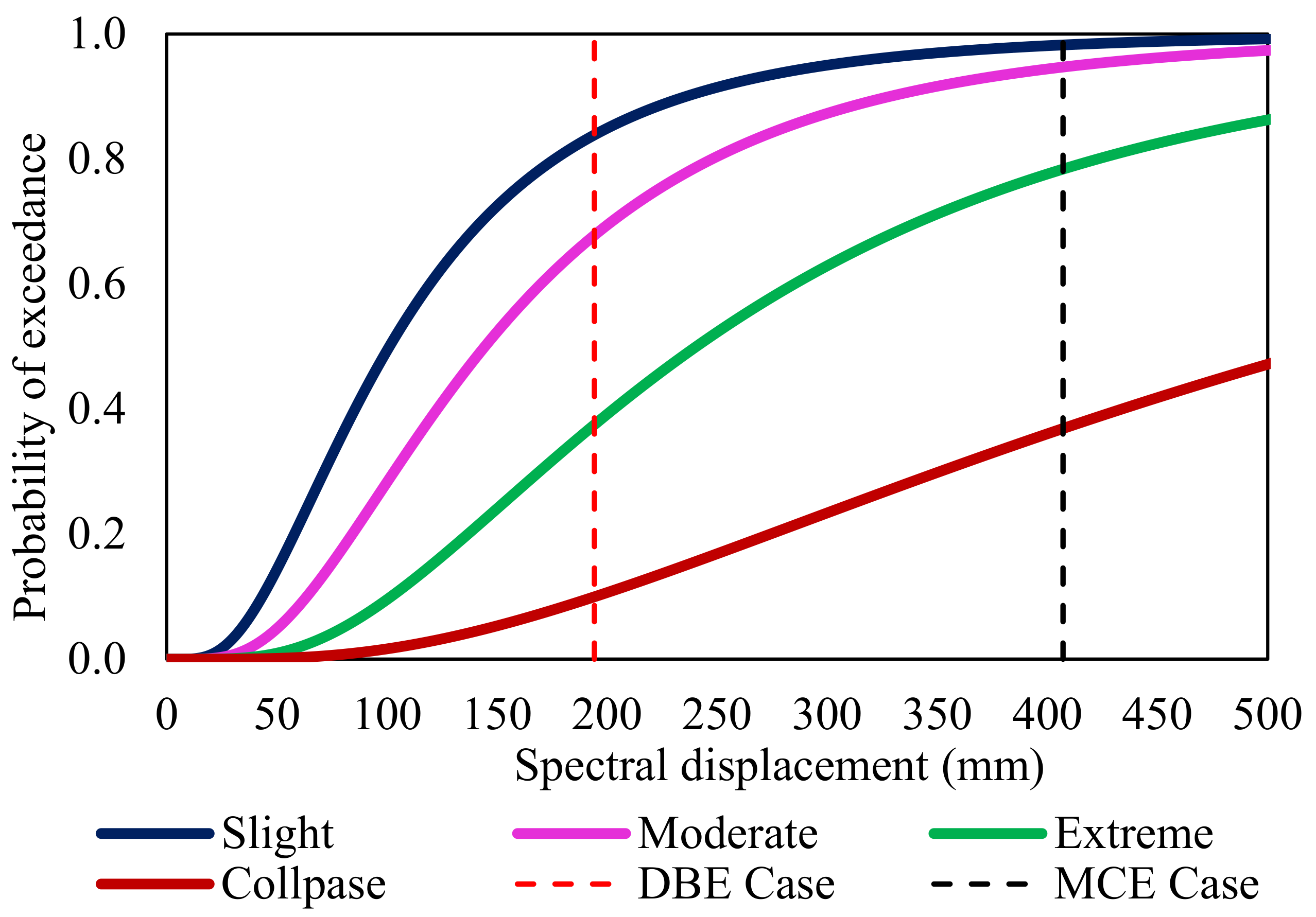 Applsci 13 01316 g013