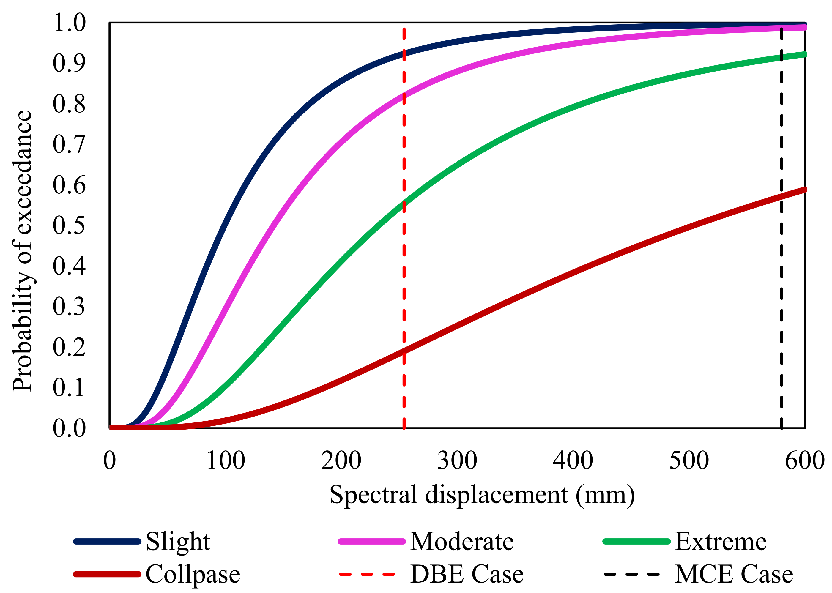 Applsci 13 01316 g015