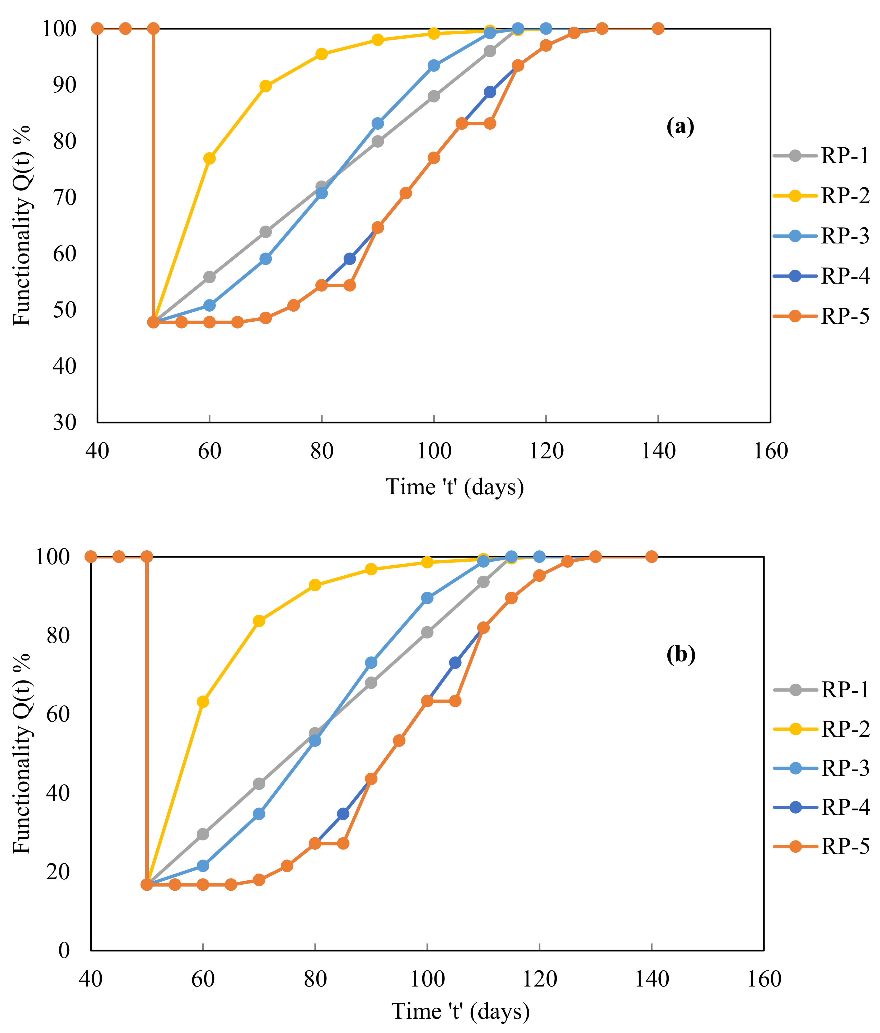 Applsci 13 01316 g019