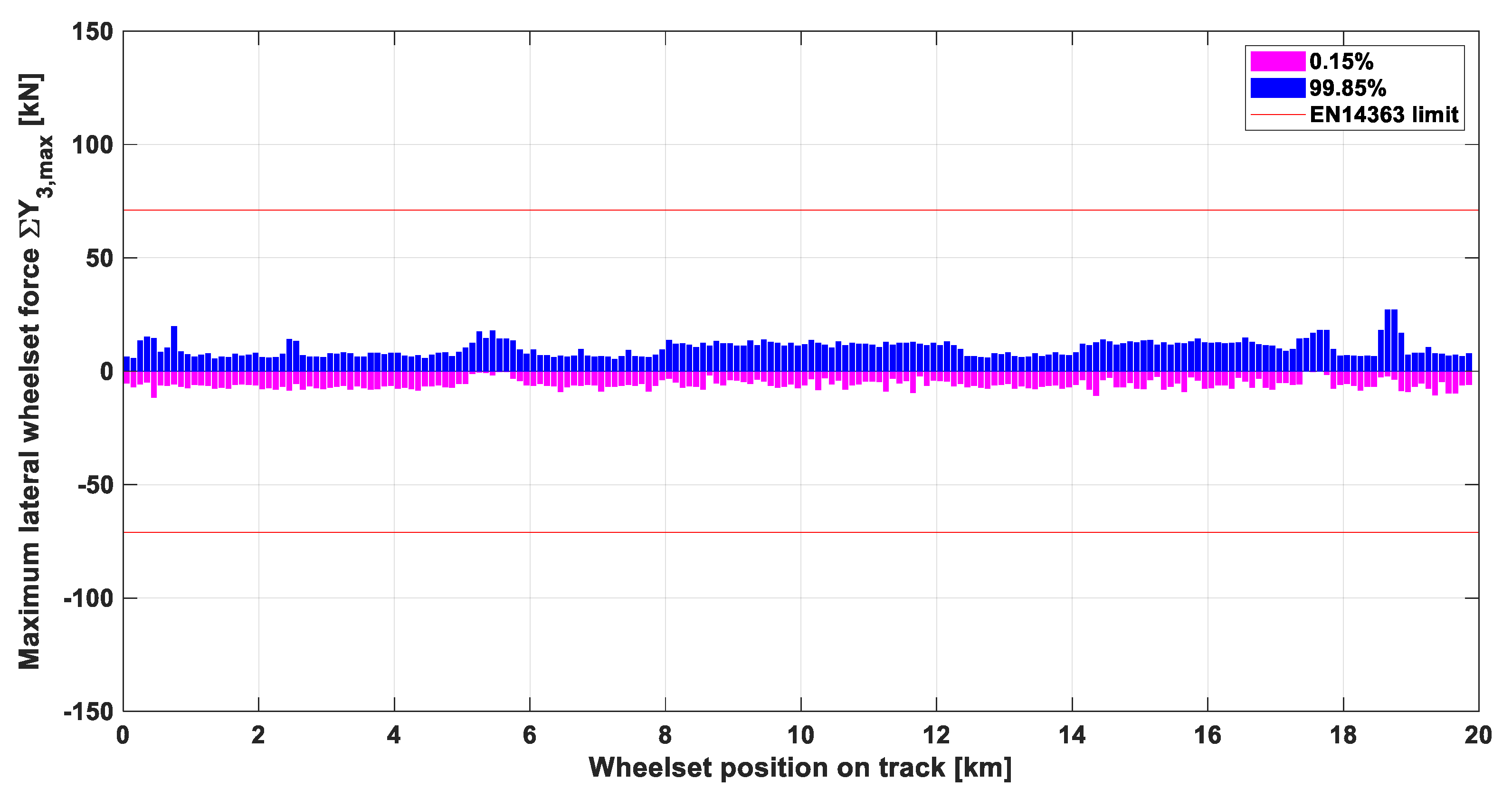 Applsci 13 01318 g005 Applsci 13 01318 g005