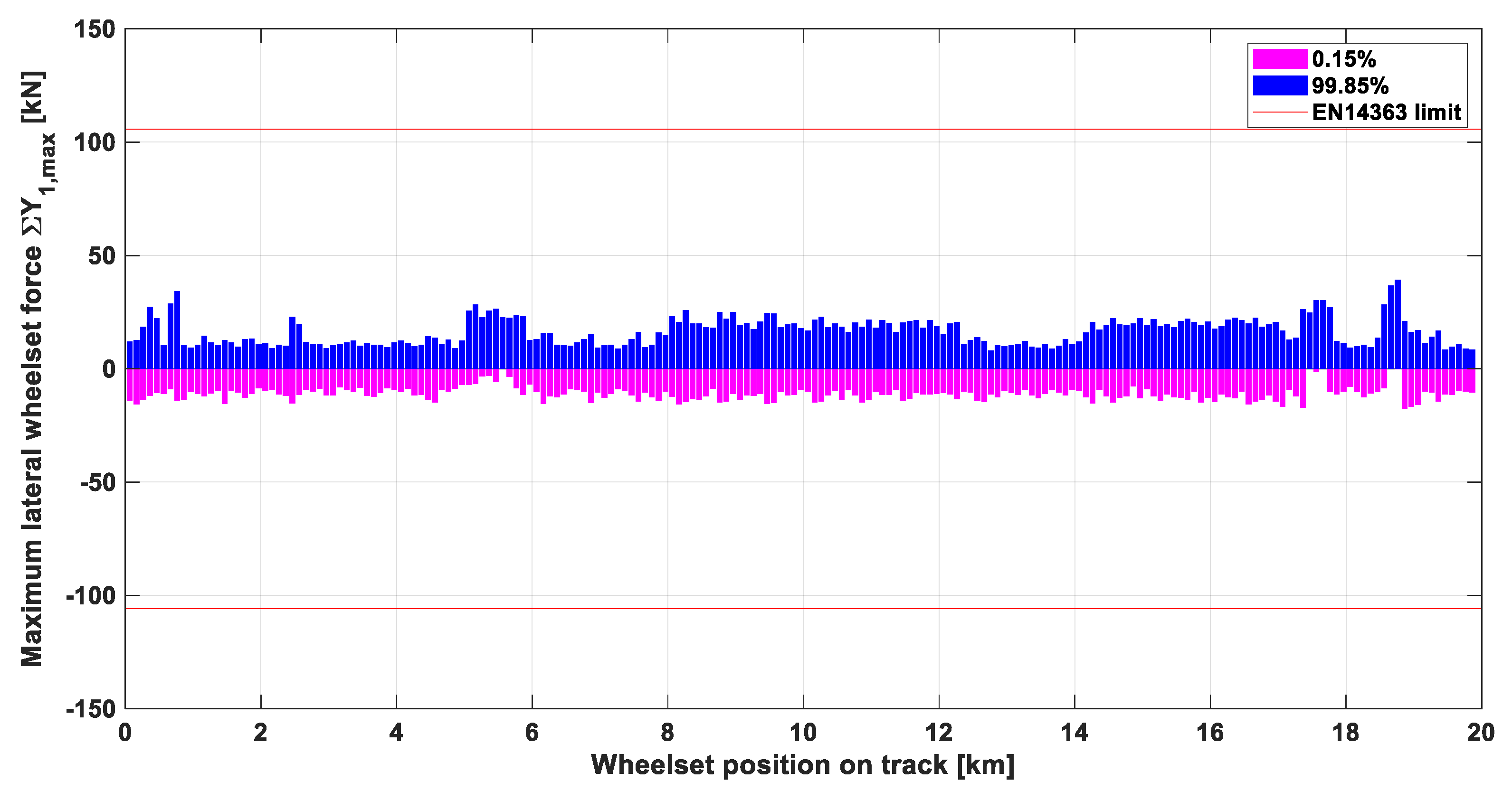 Applsci 13 01318 g006 Applsci 13 01318 g006
