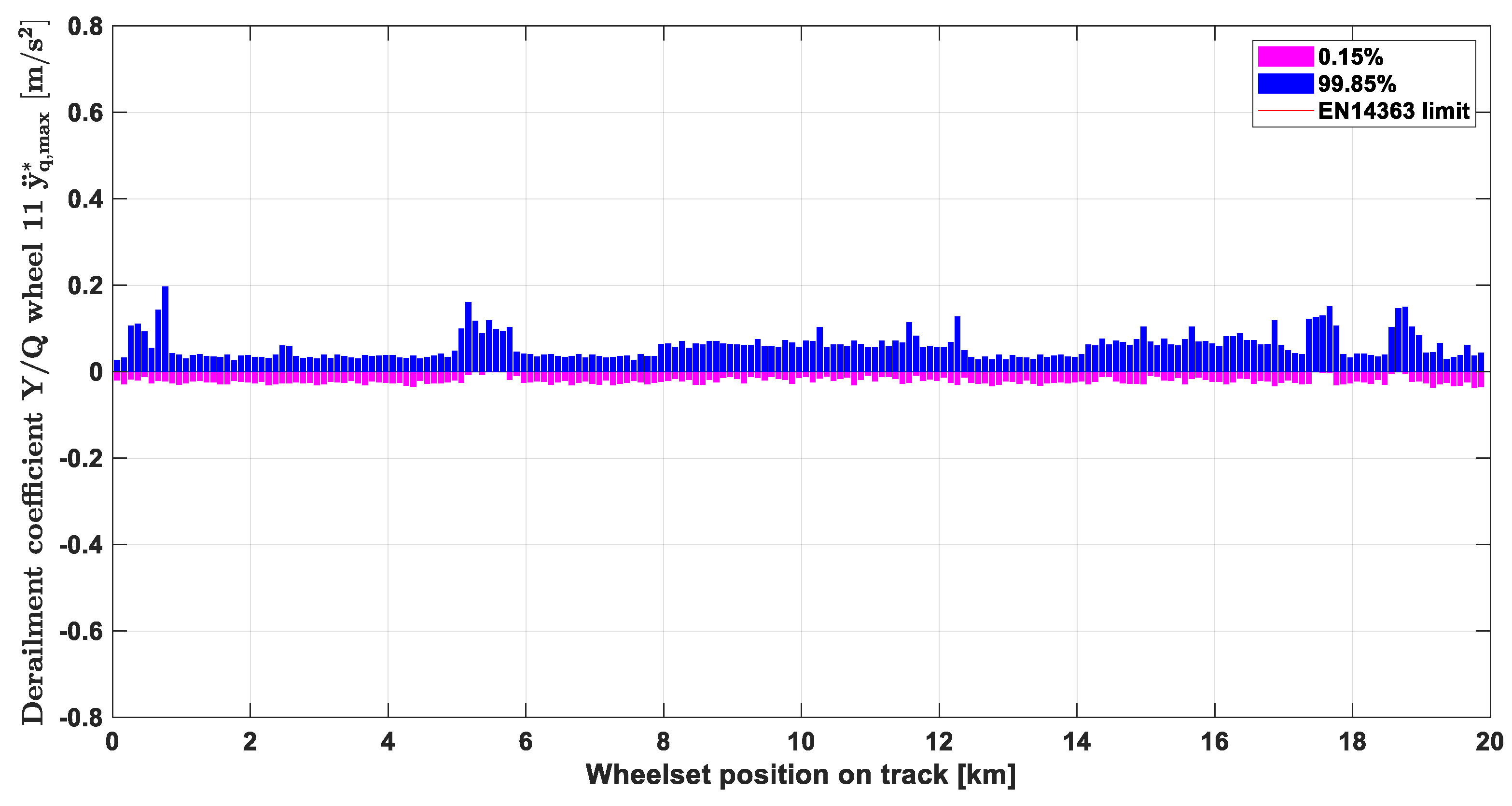 Applsci 13 01318 g007 Applsci 13 01318 g007