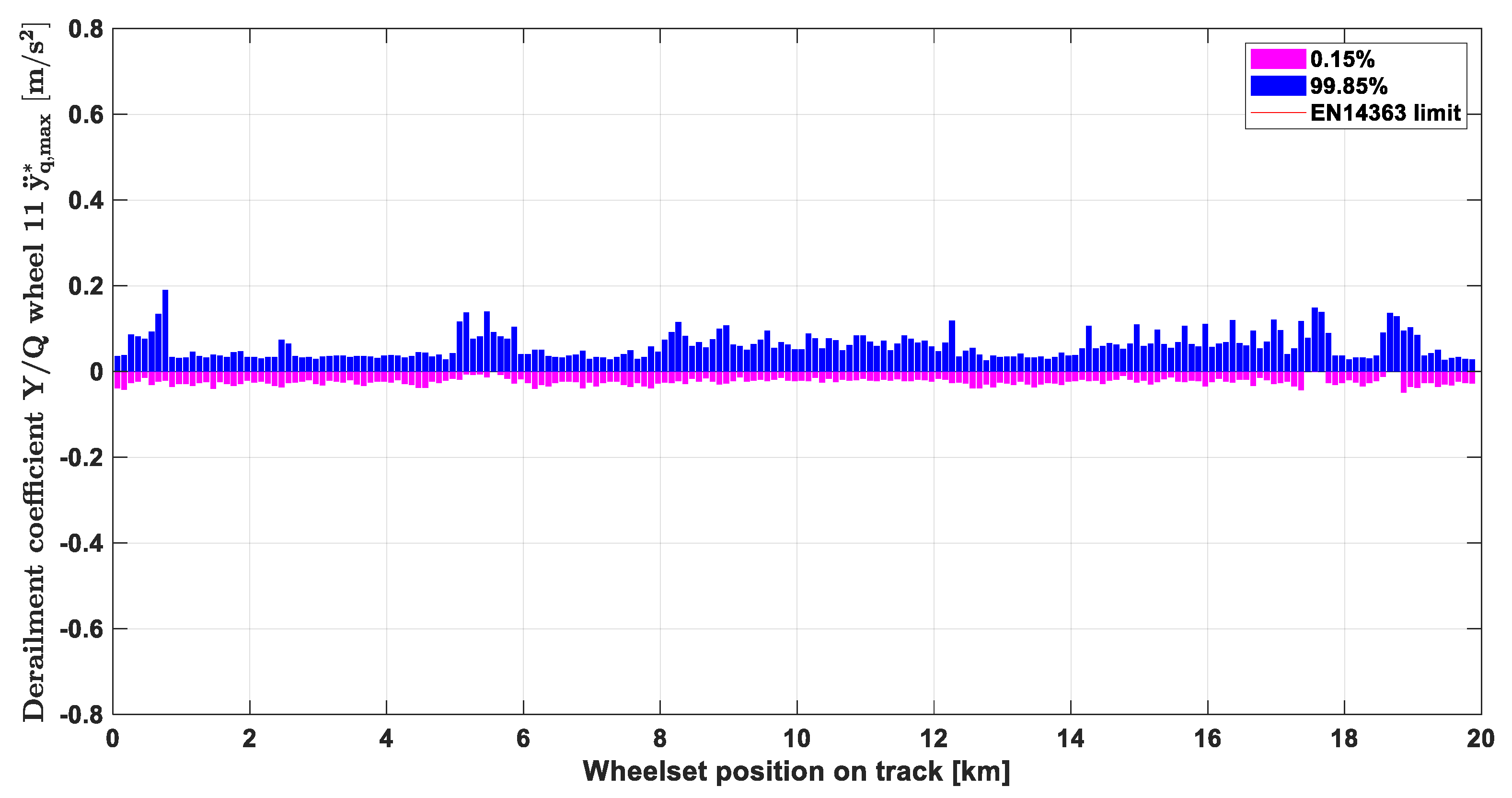 Applsci 13 01318 g008 Applsci 13 01318 g008