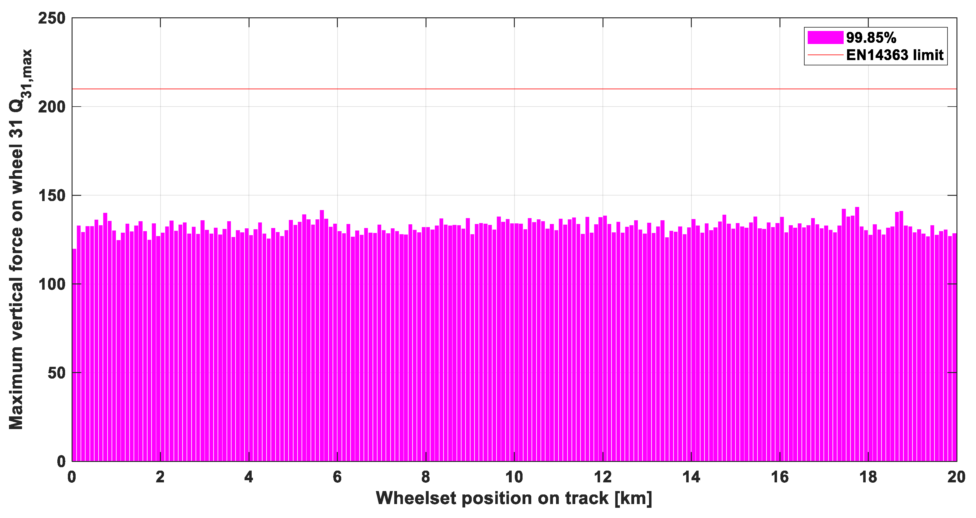 Applsci 13 01318 g009 Applsci 13 01318 g009