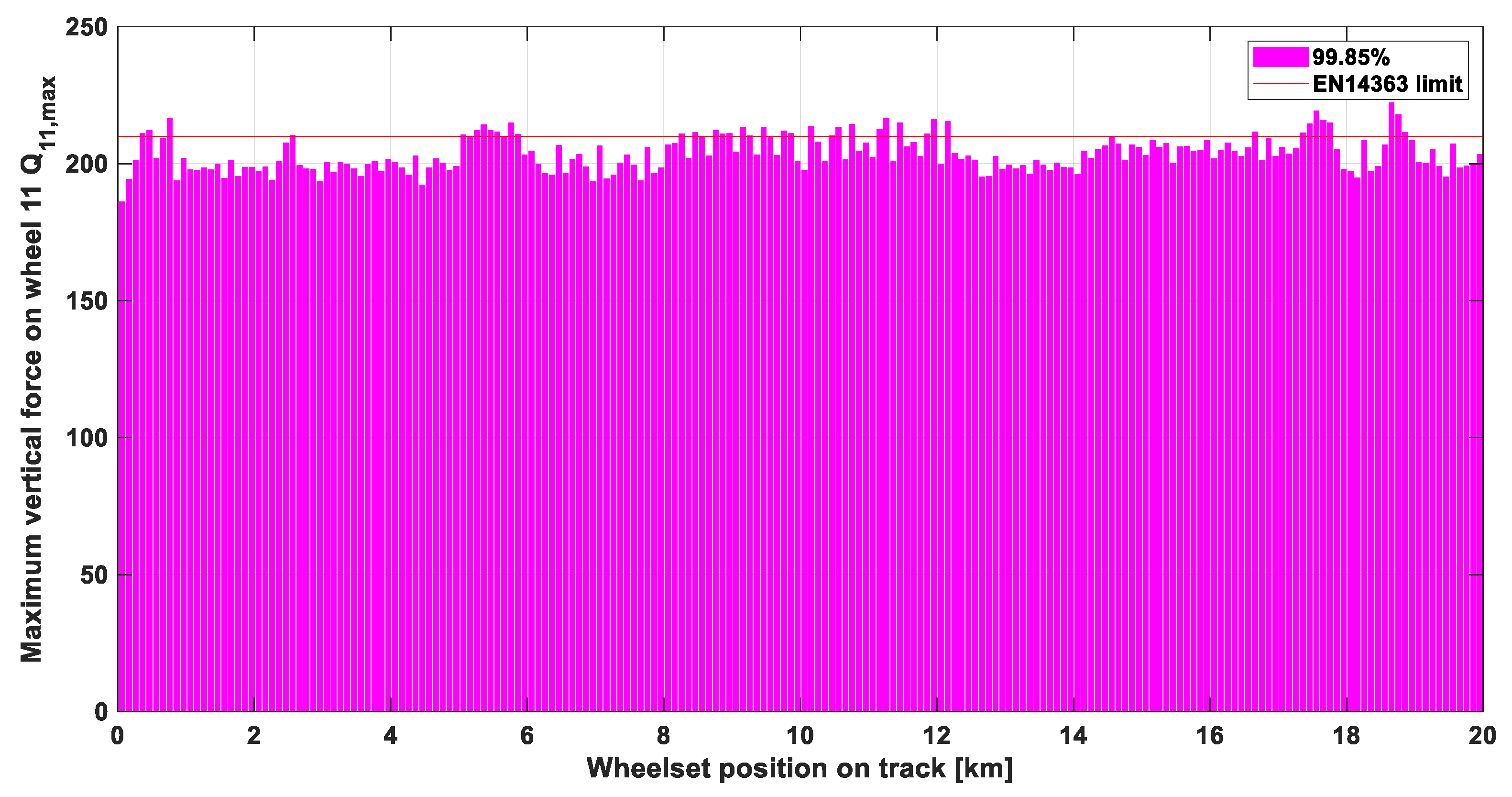 Applsci 13 01318 g010 Applsci 13 01318 g010