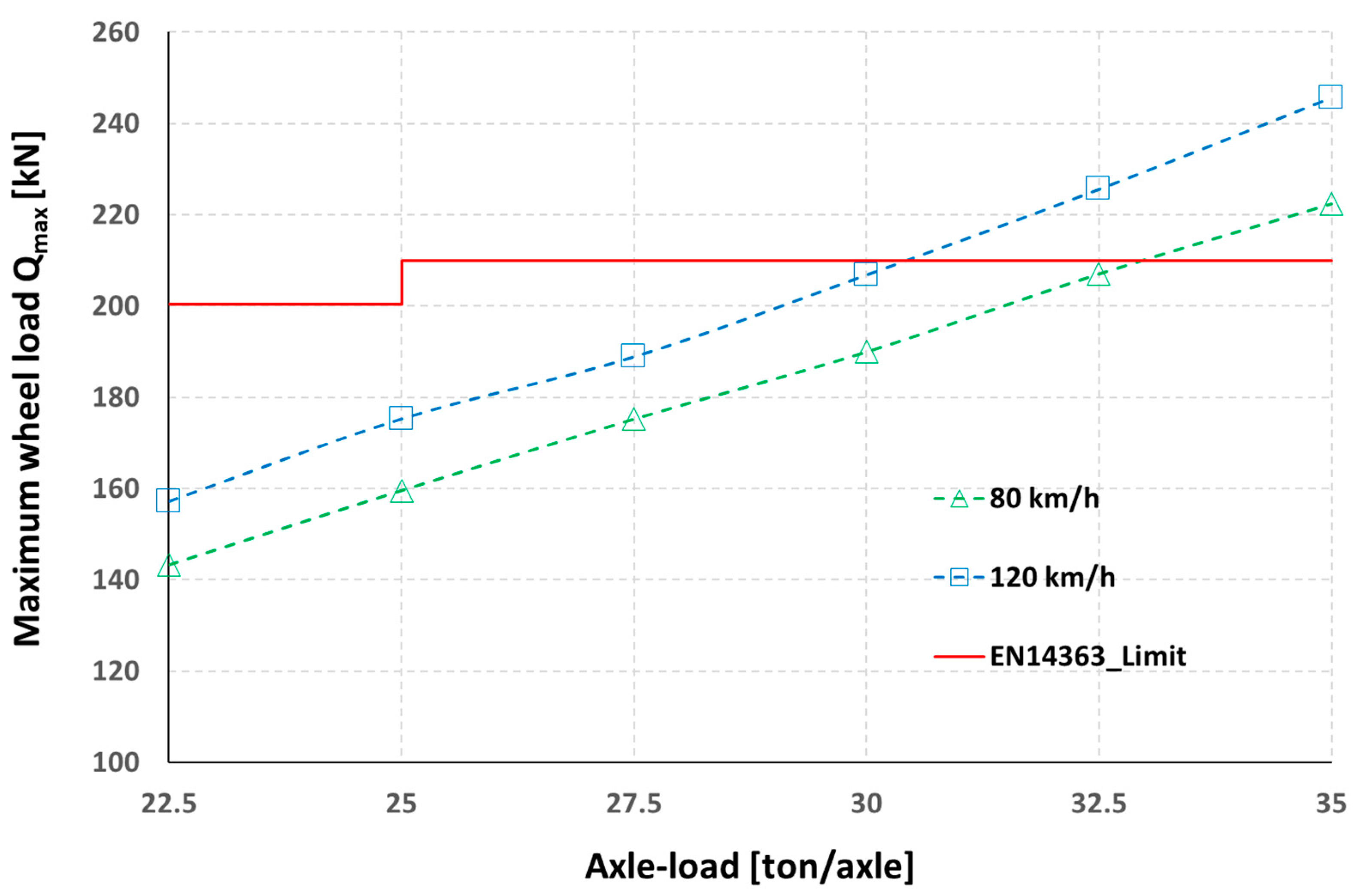 Applsci 13 01318 g011 Applsci 13 01318 g011