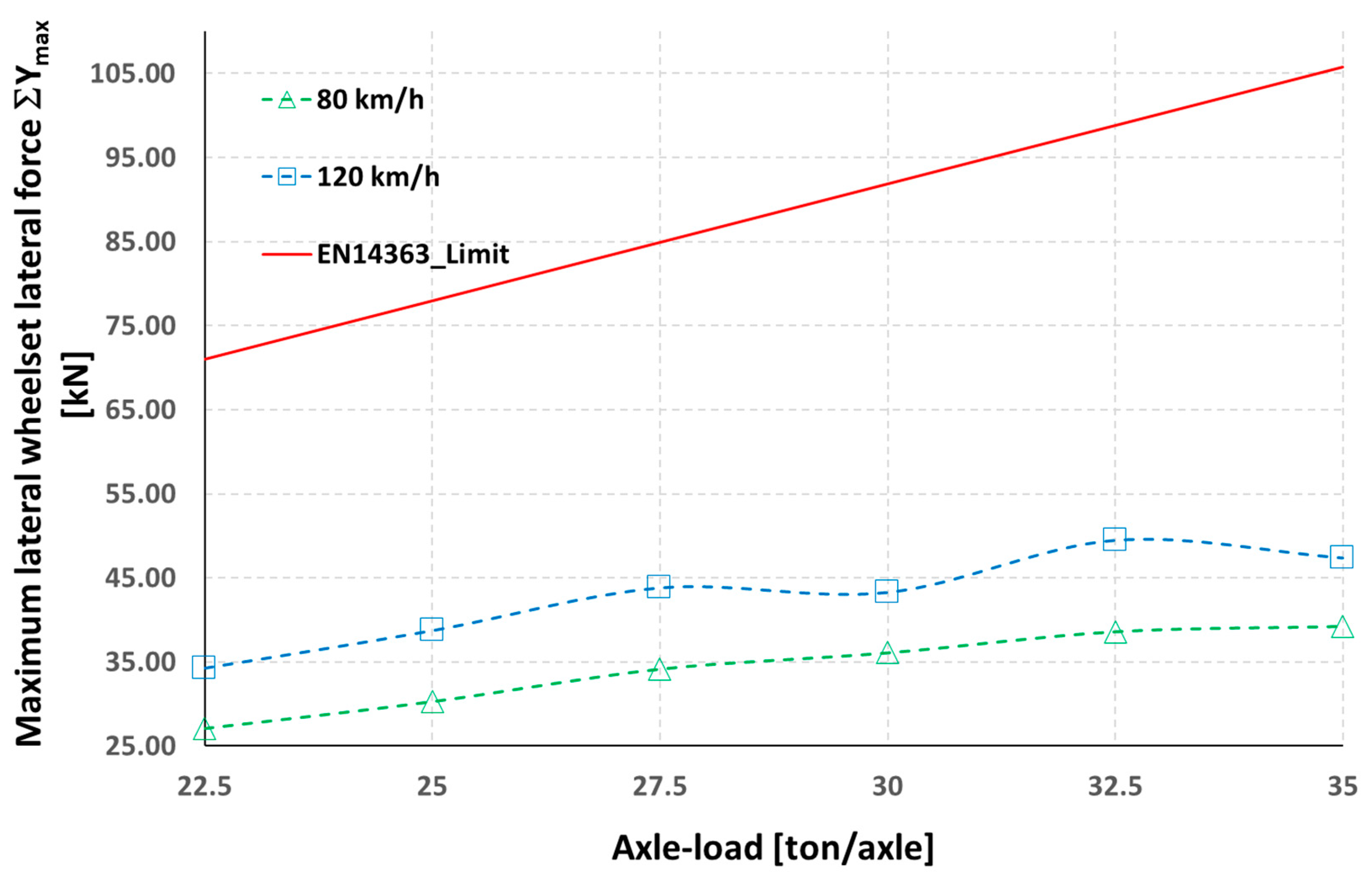 Applsci 13 01318 g012 Applsci 13 01318 g012