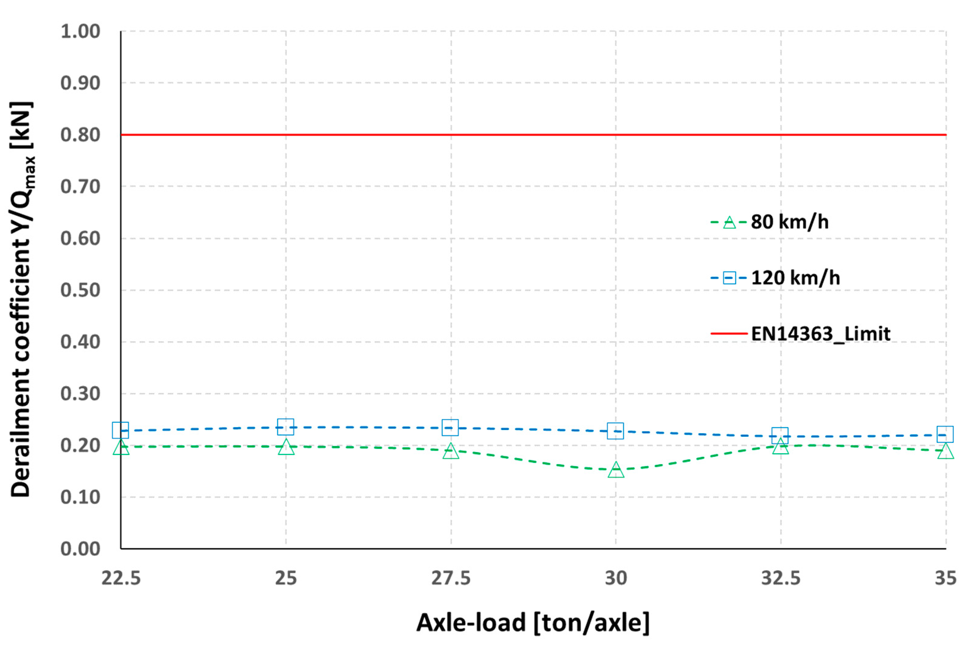 Applsci 13 01318 g013 Applsci 13 01318 g013