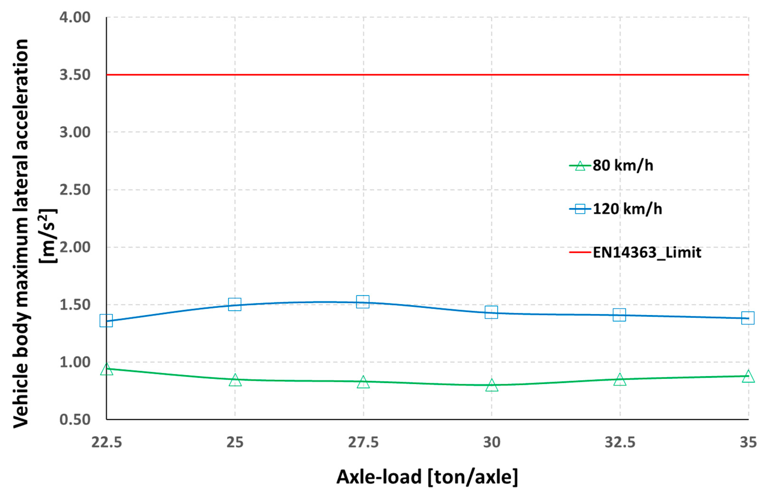 Applsci 13 01318 g014 Applsci 13 01318 g014