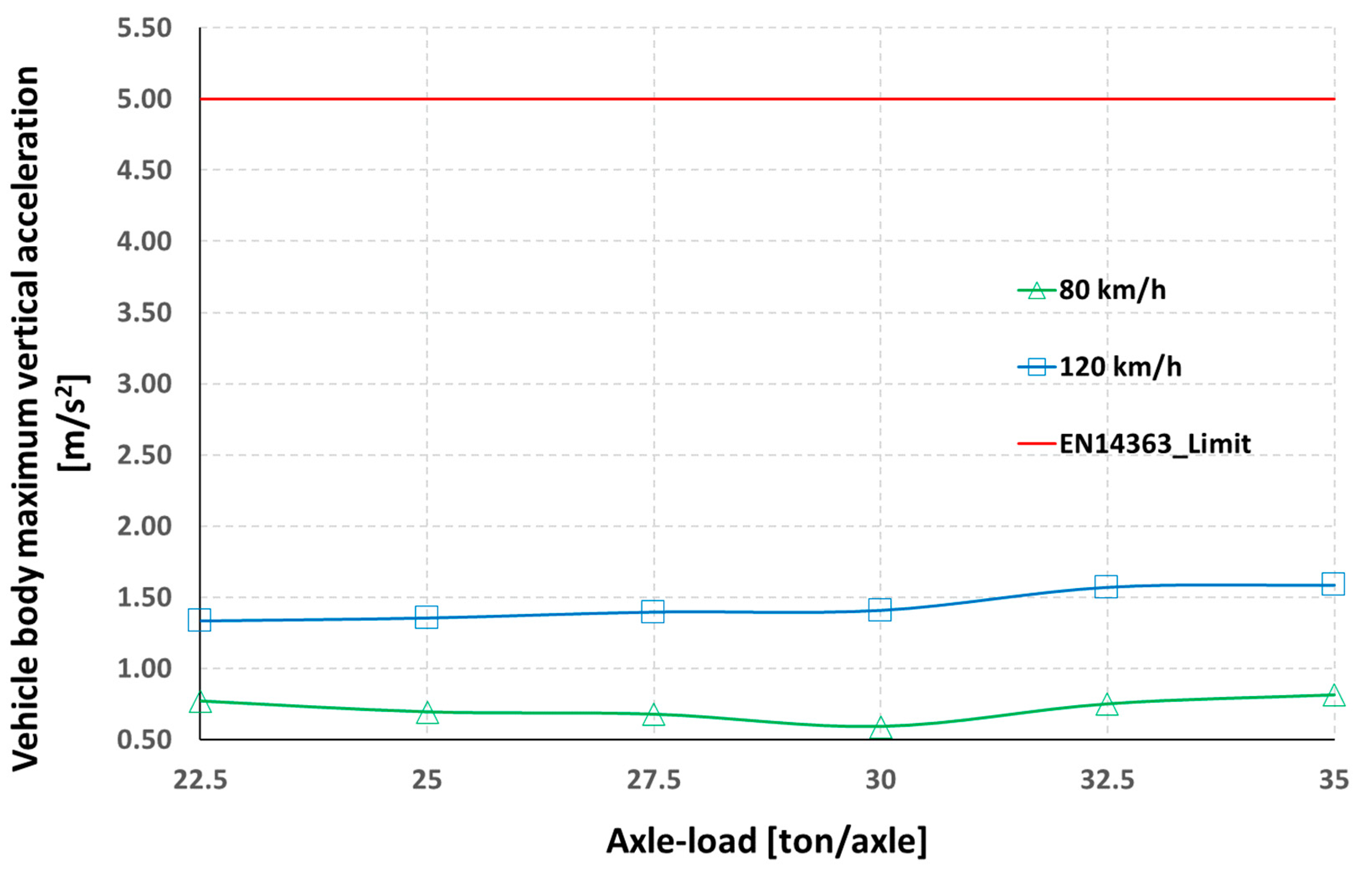 Applsci 13 01318 g015 Applsci 13 01318 g015