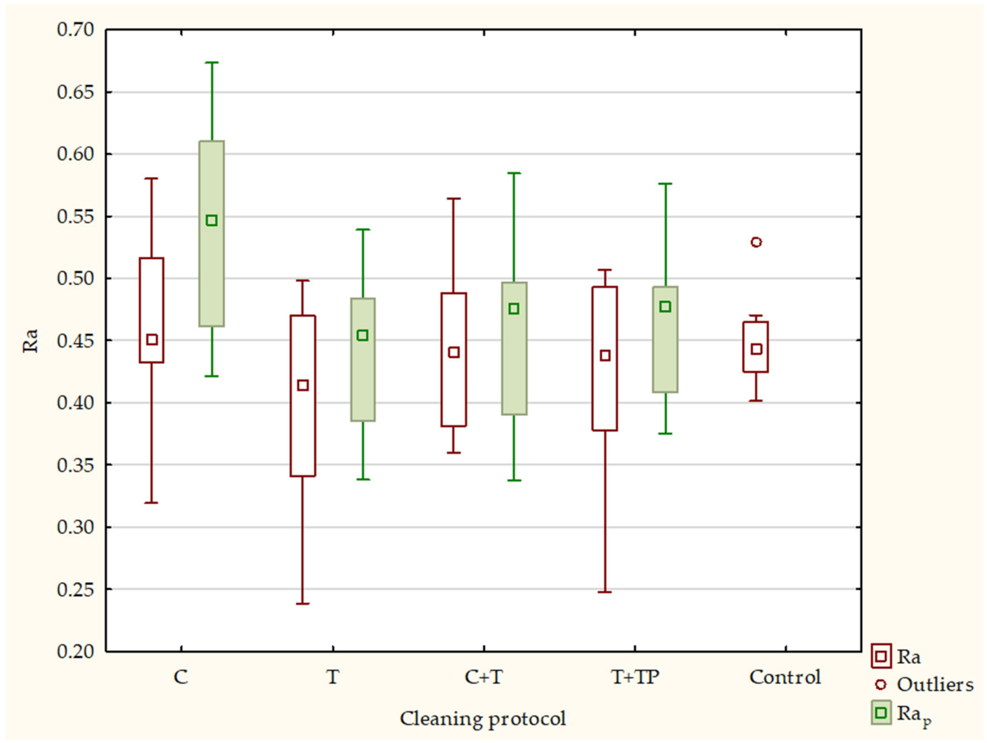 Applsci 13 01319 g003