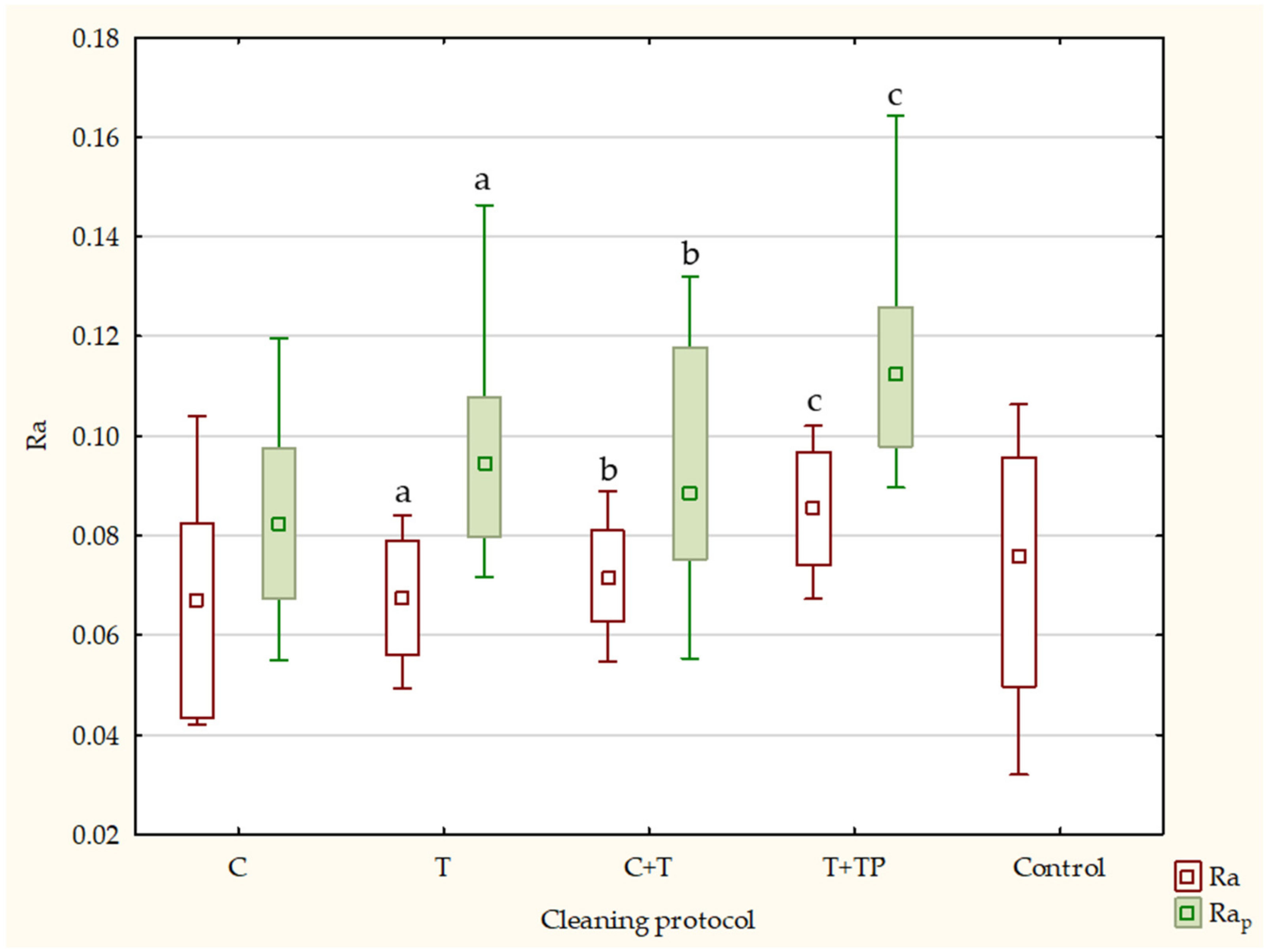 Applsci 13 01319 g004