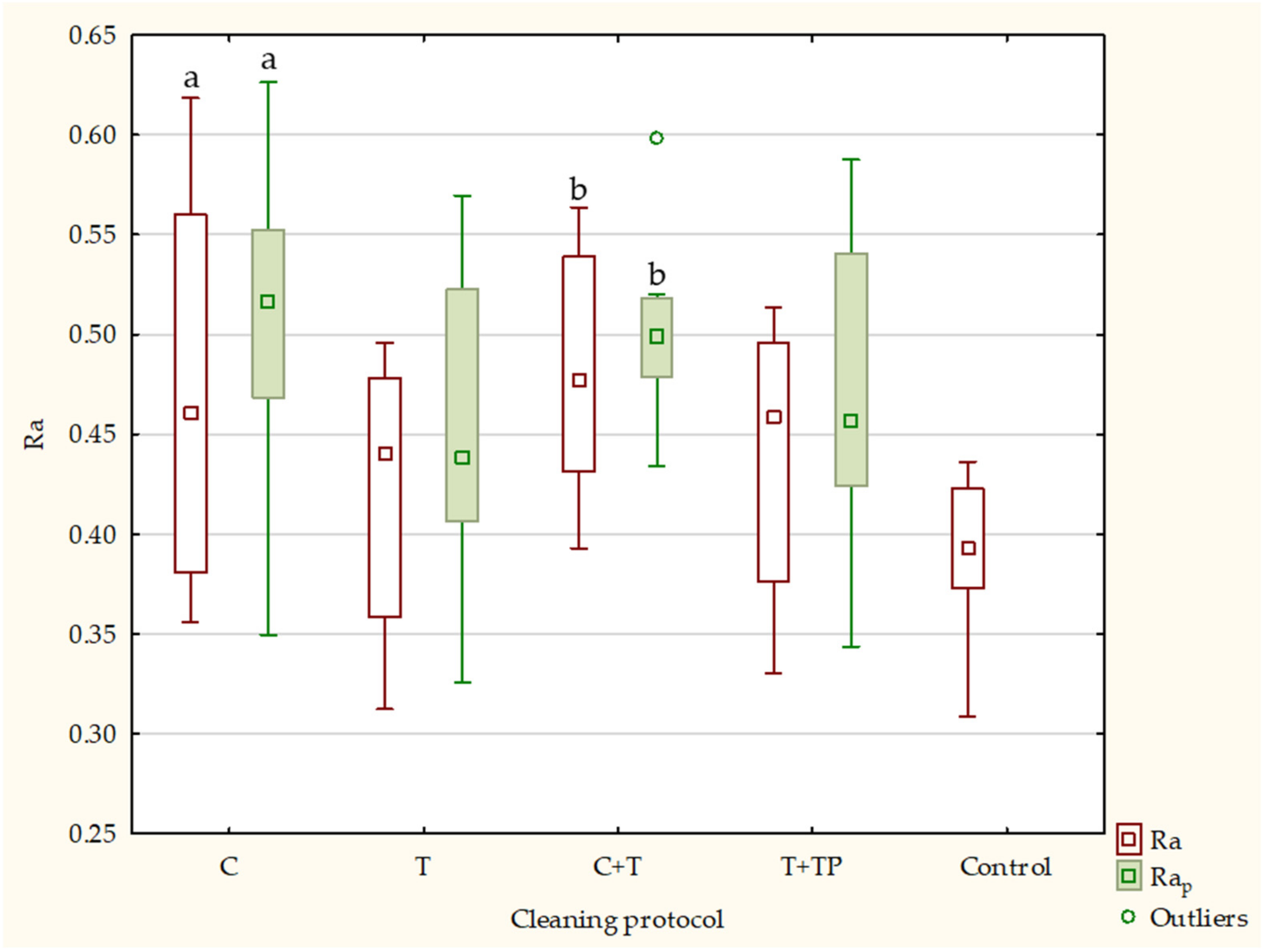 Applsci 13 01319 g005