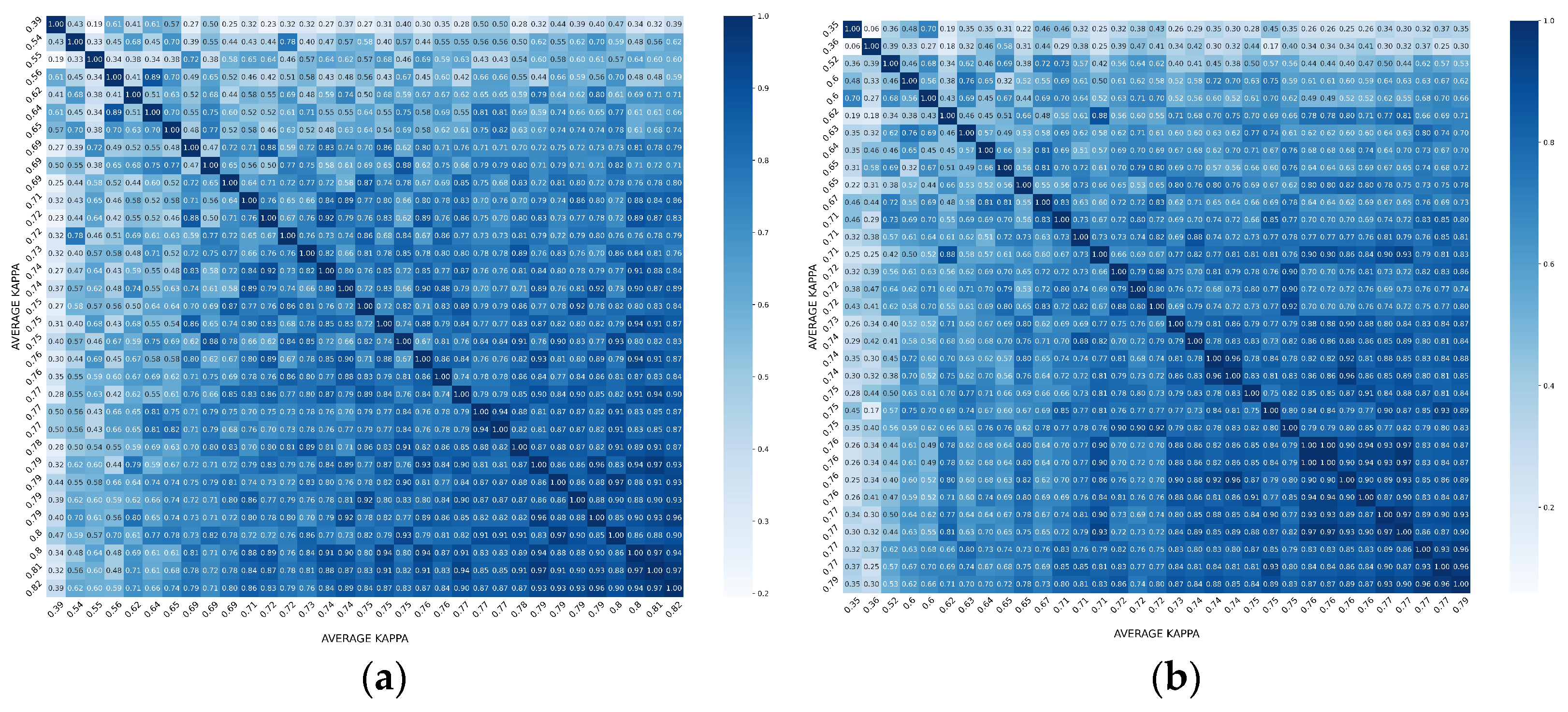 Applsci 13 01321 g003