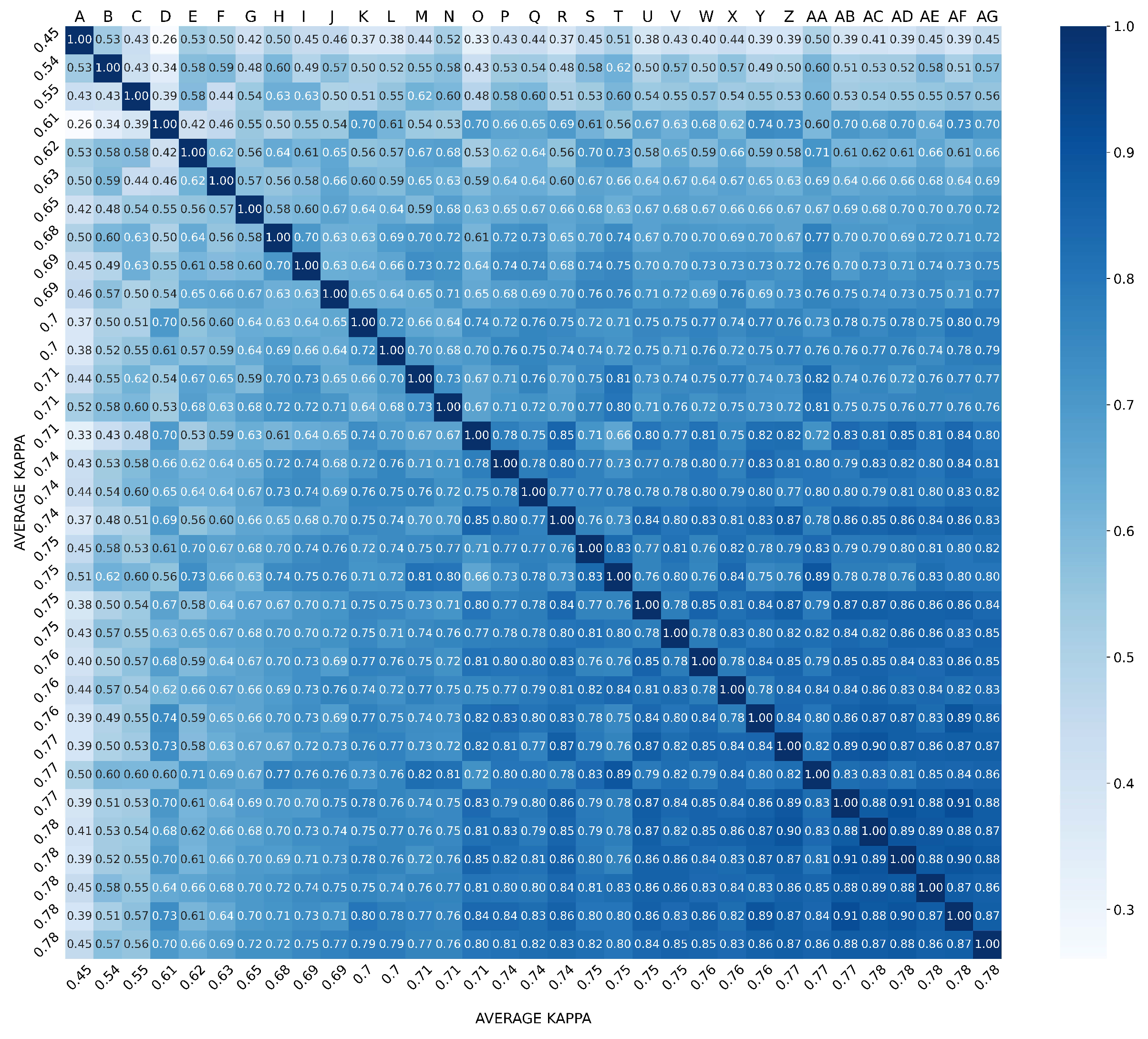 Applsci 13 01321 g004