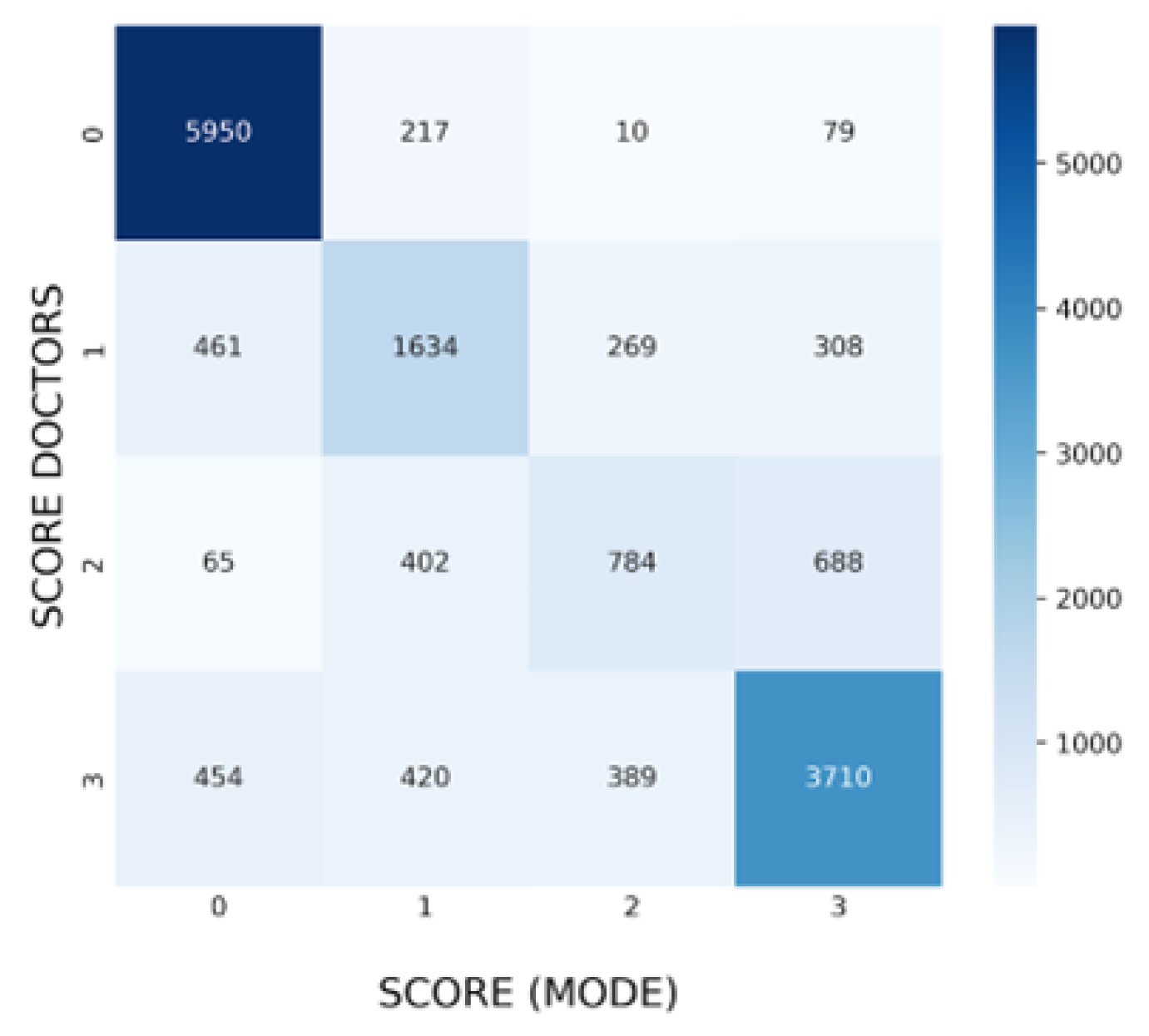 Applsci 13 01321 g005