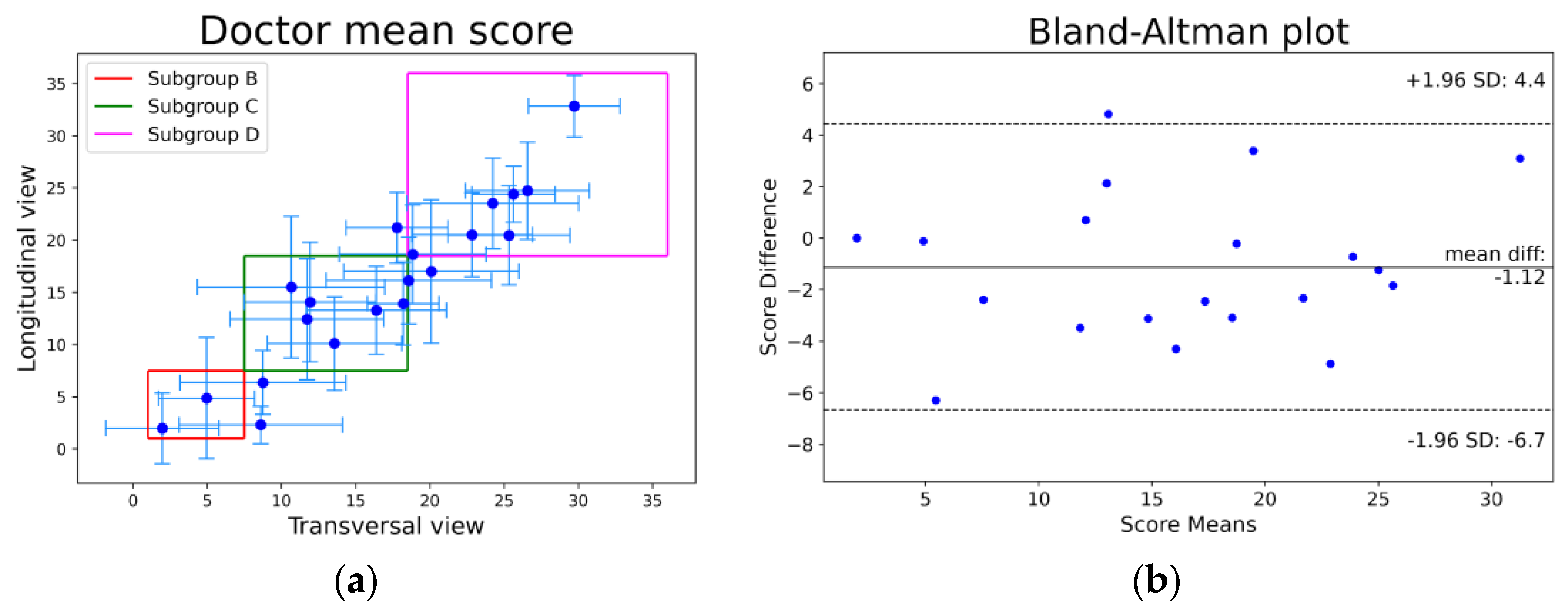 Applsci 13 01321 g006