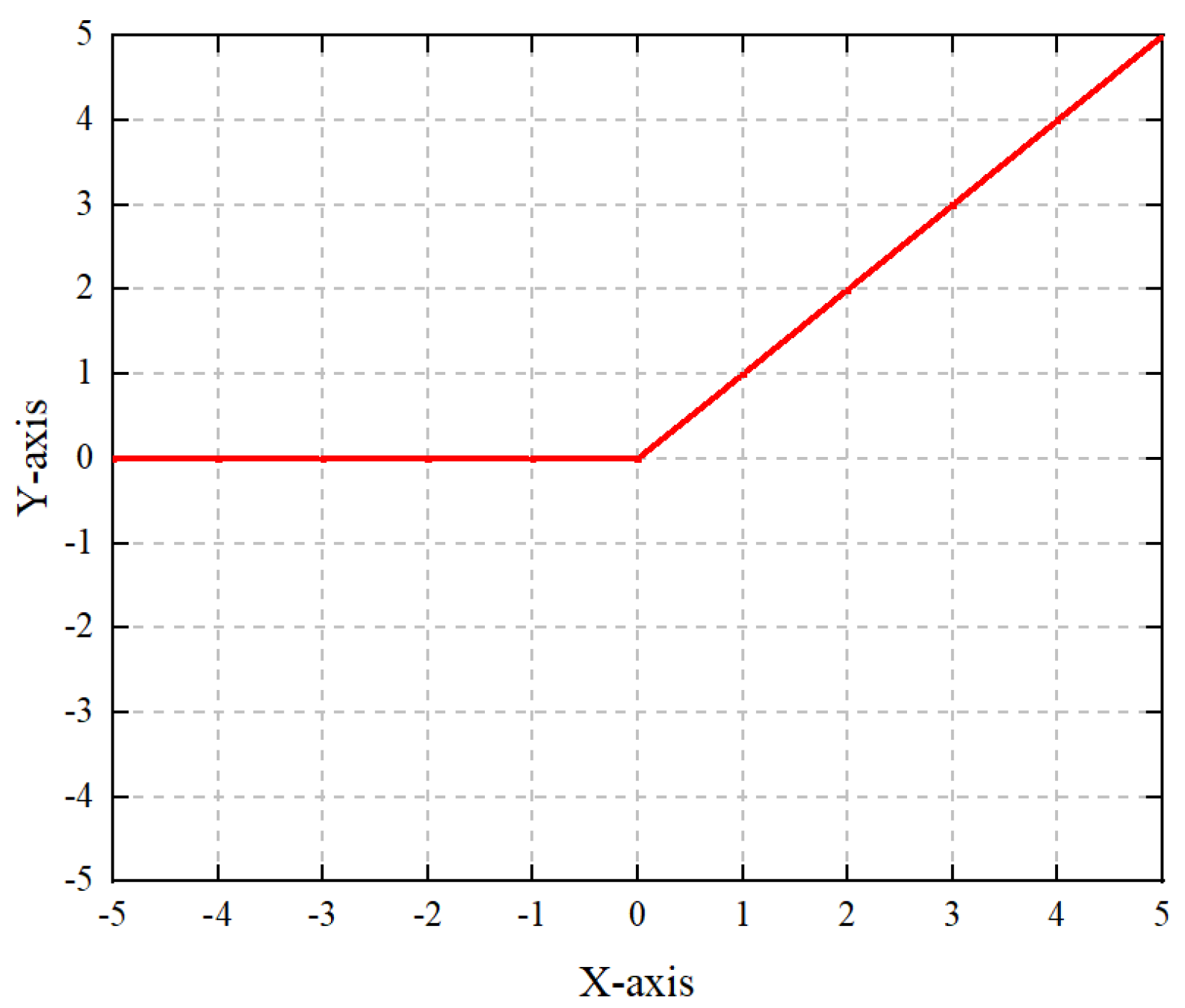 Applsci 13 01324 g002