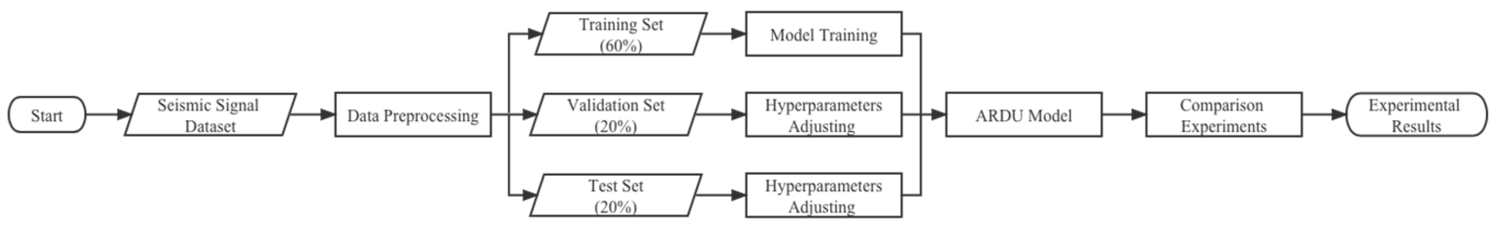 Applsci 13 01324 g005
