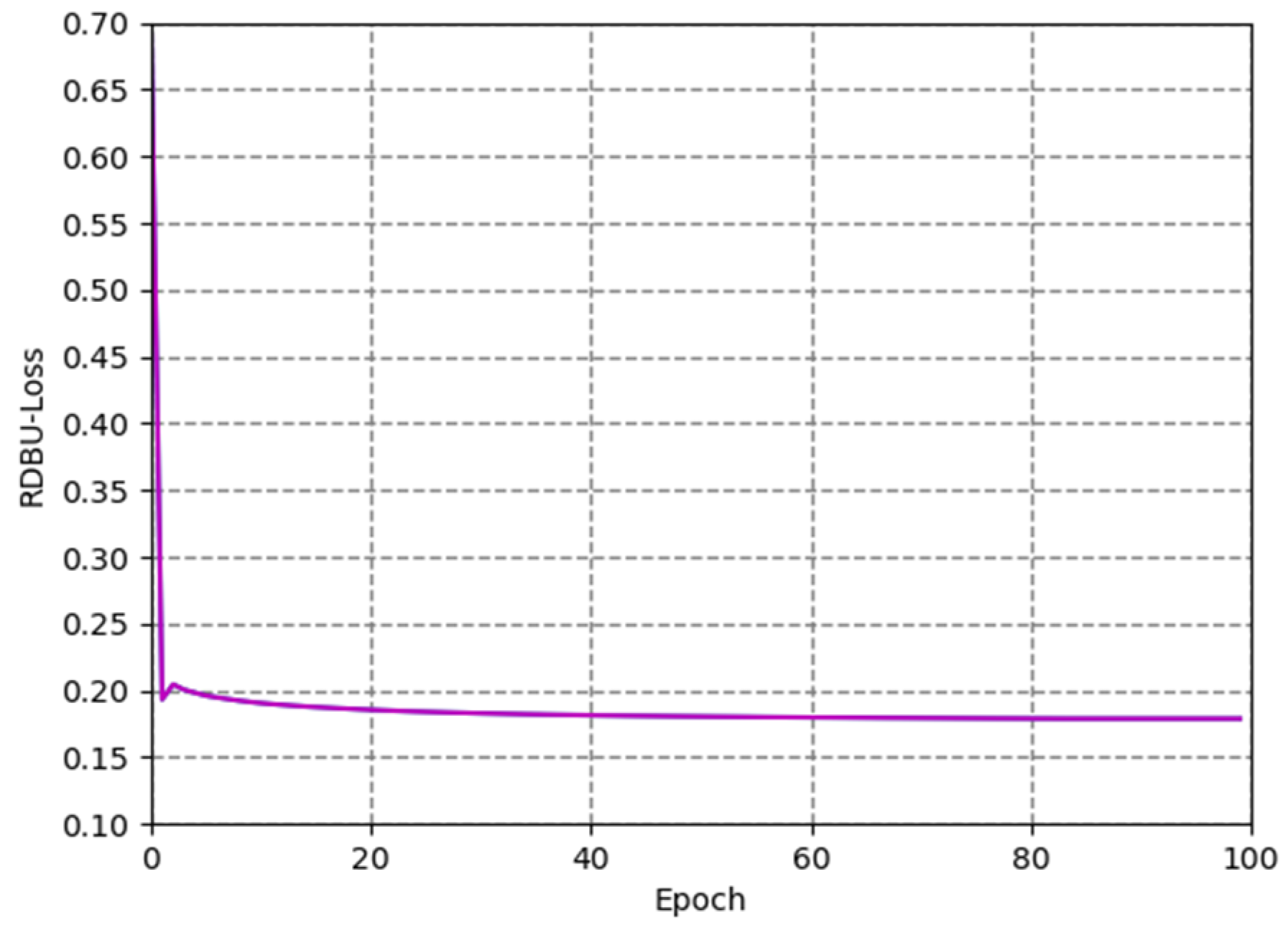 Applsci 13 01324 g006
