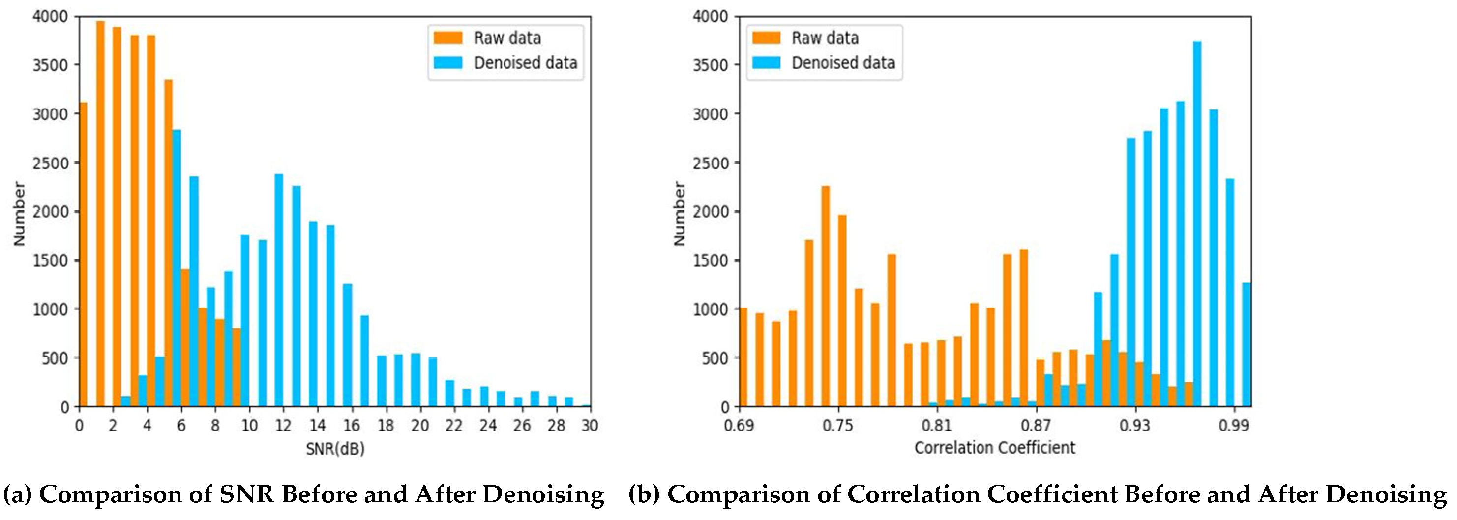 Applsci 13 01324 g007