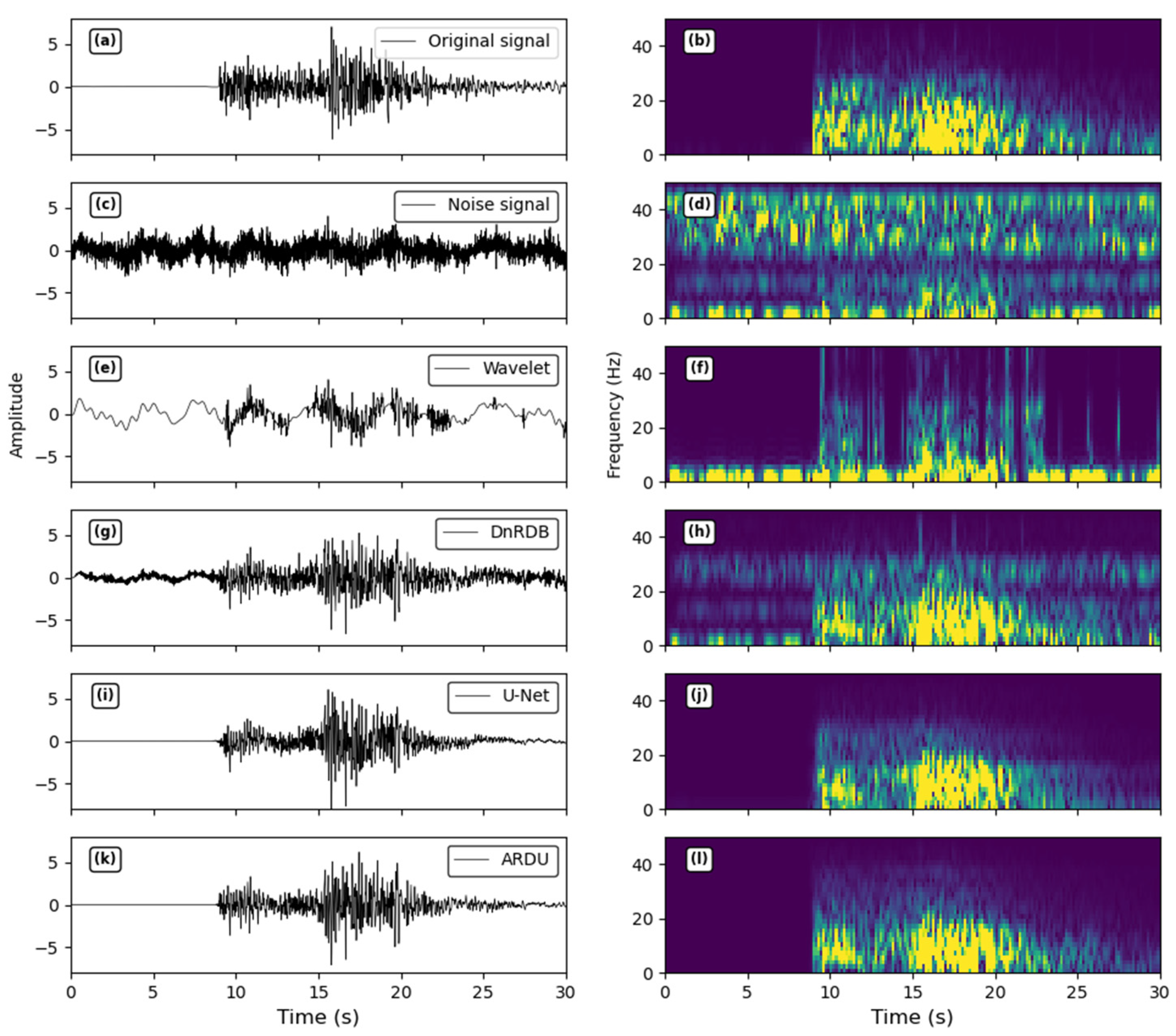 Applsci 13 01324 g013