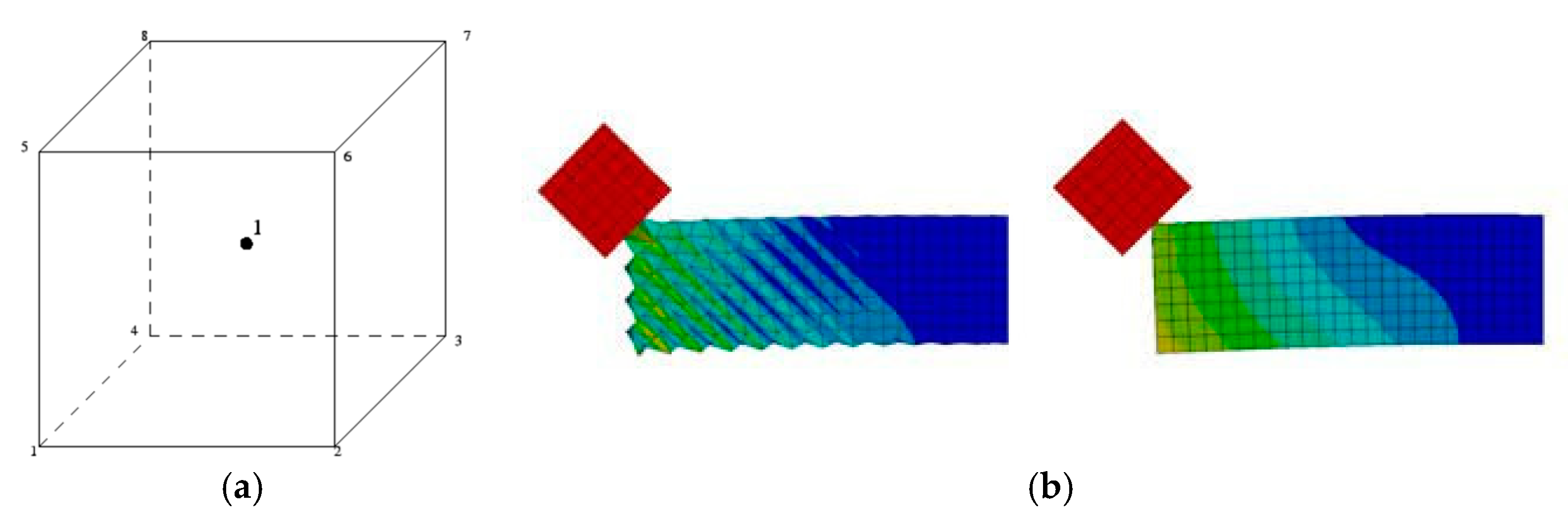 Applsci 13 01326 g006