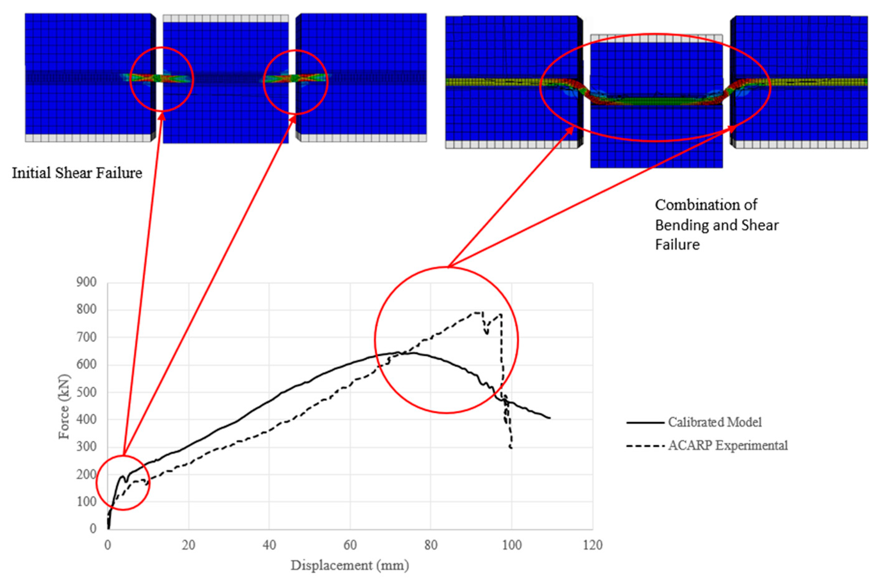 Applsci 13 01326 g010