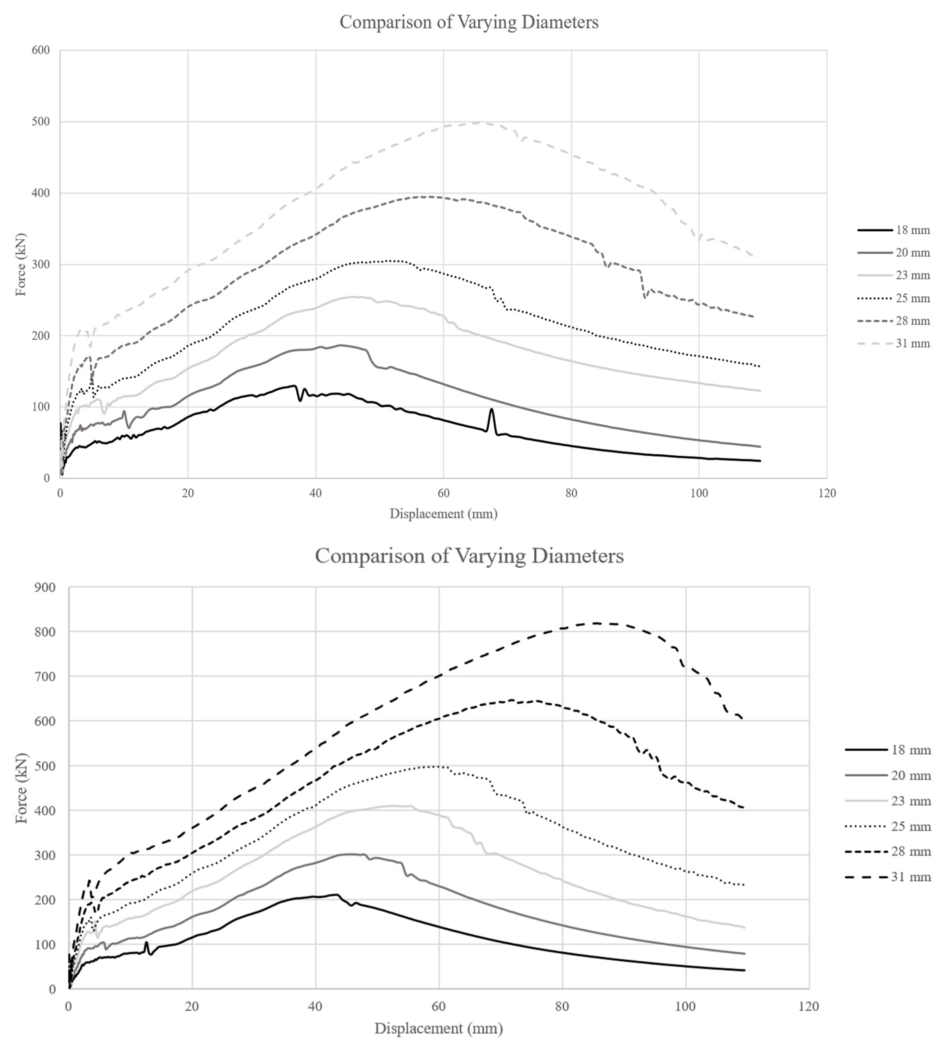 Applsci 13 01326 g011