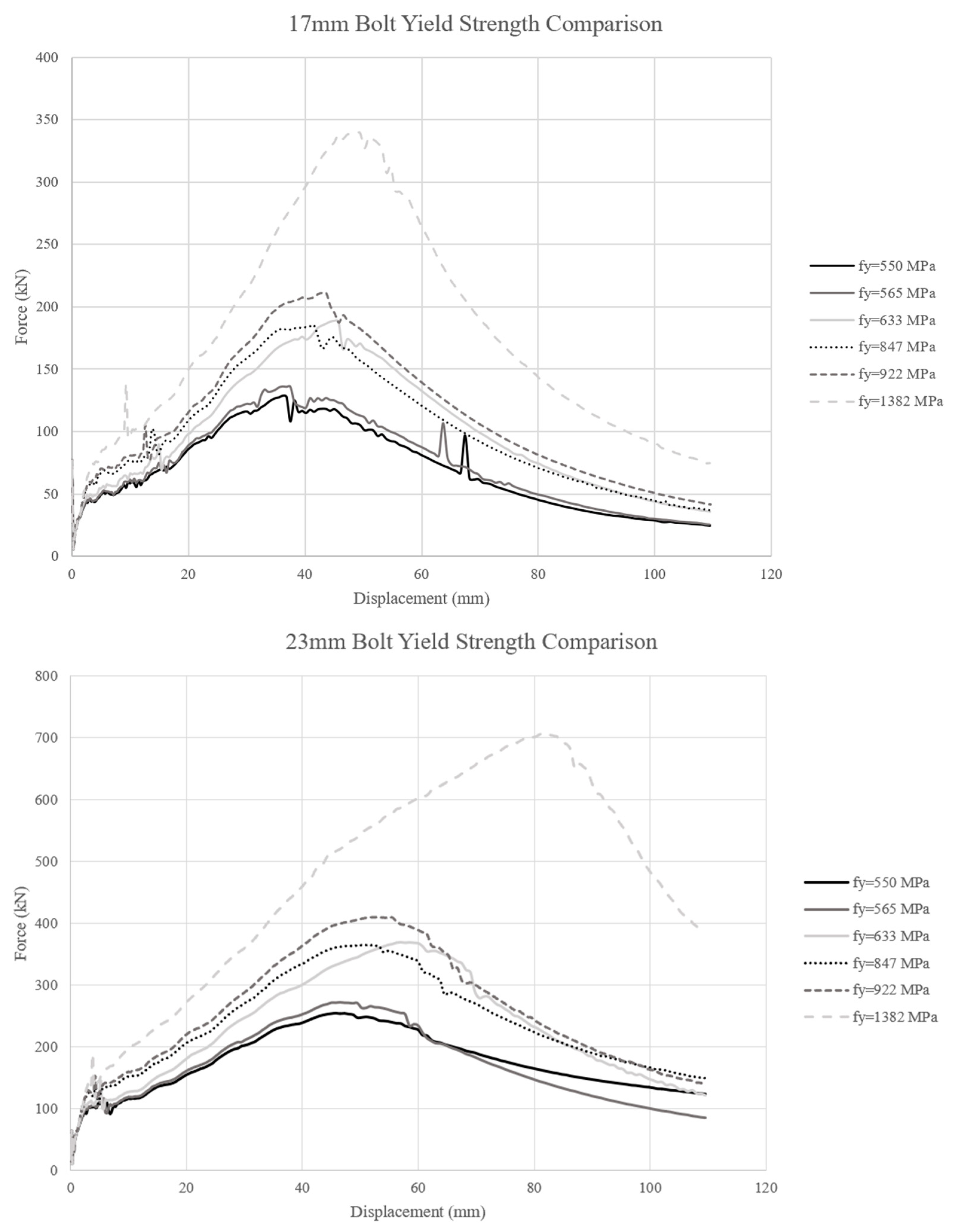 Applsci 13 01326 g012