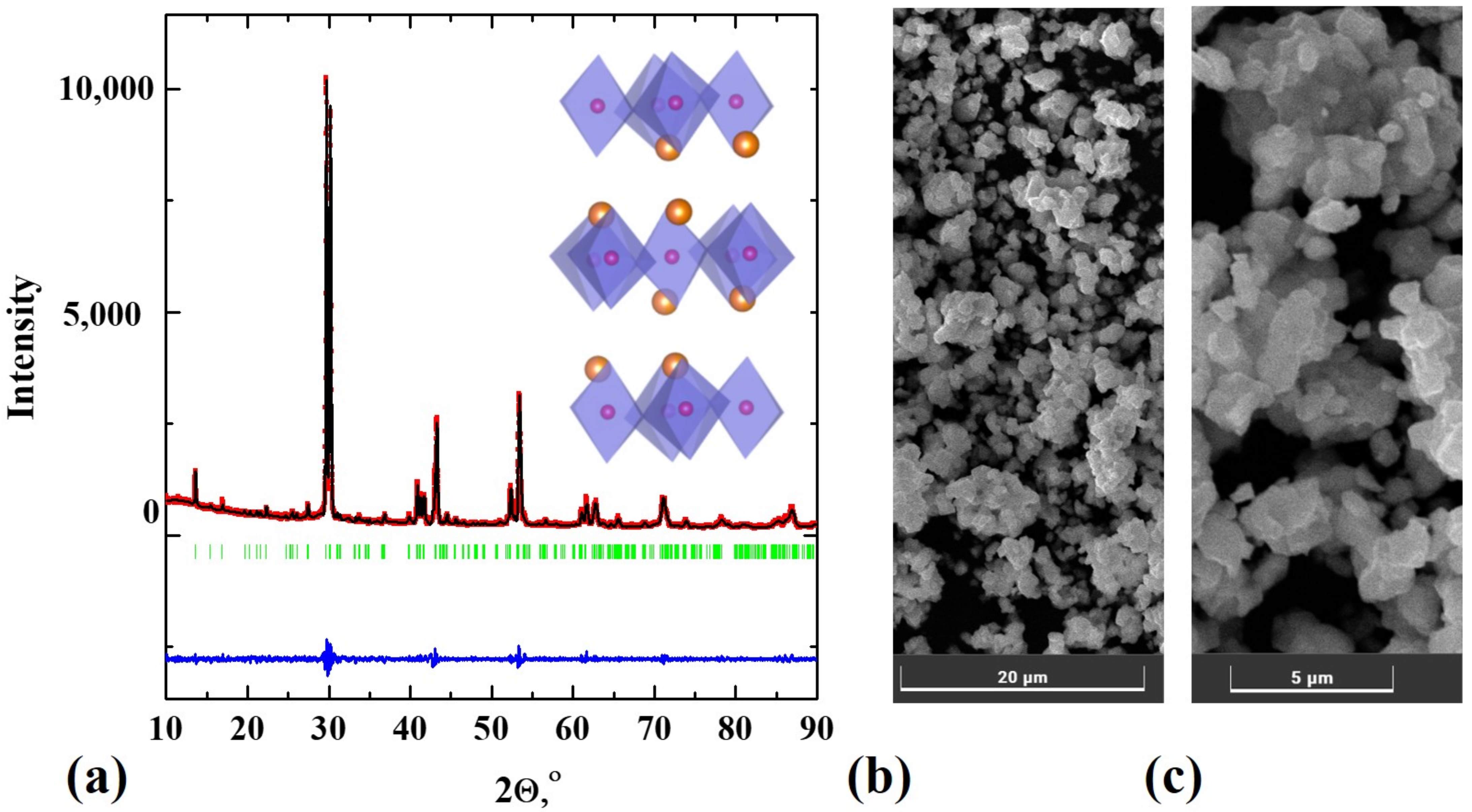 Applsci 13 01328 g001 Applsci 13 01328 g001