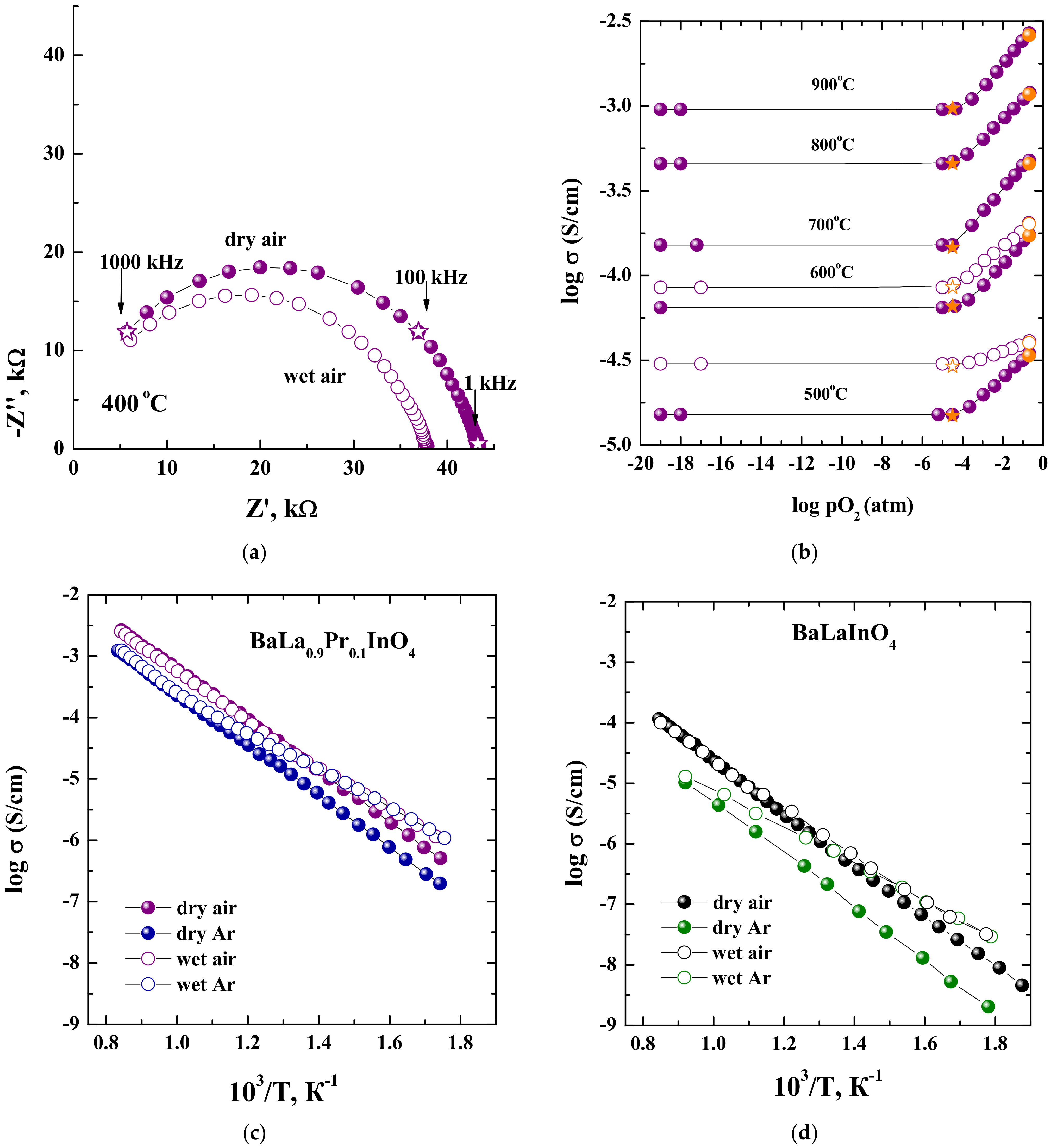 Applsci 13 01328 g003 Applsci 13 01328 g003