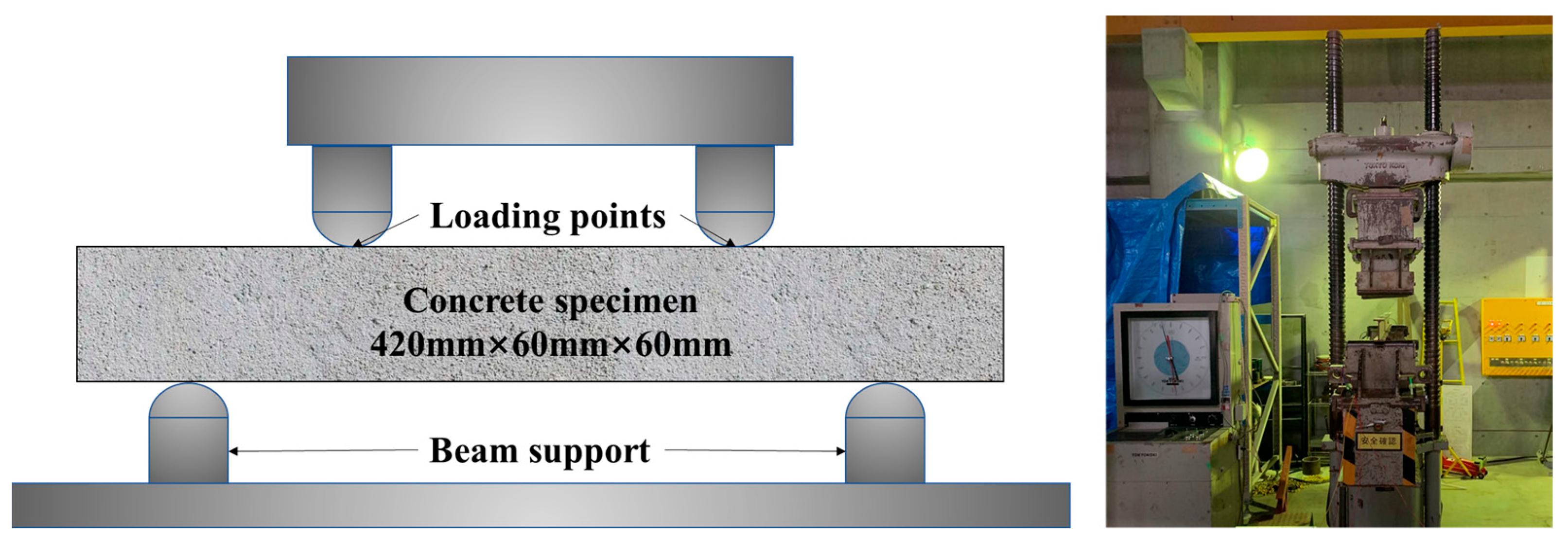 Applsci 13 01329 g007