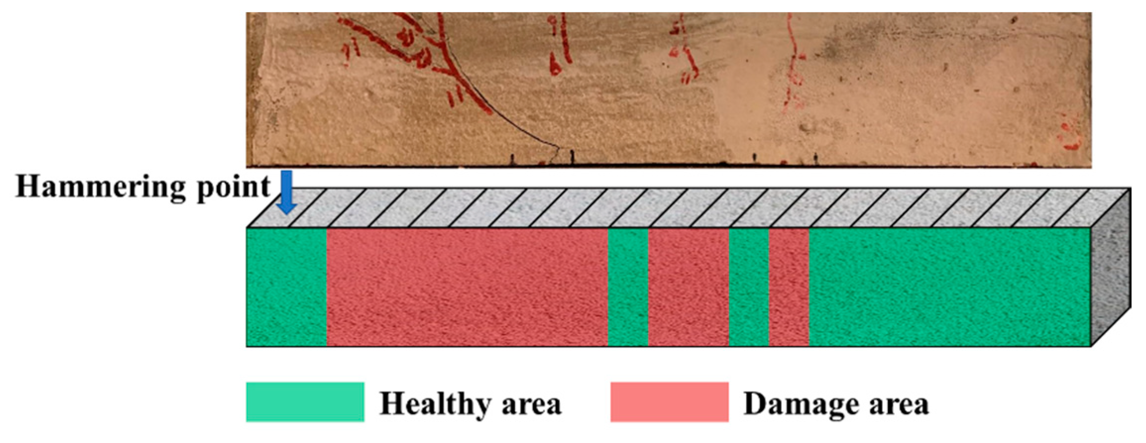 Applsci 13 01329 g008