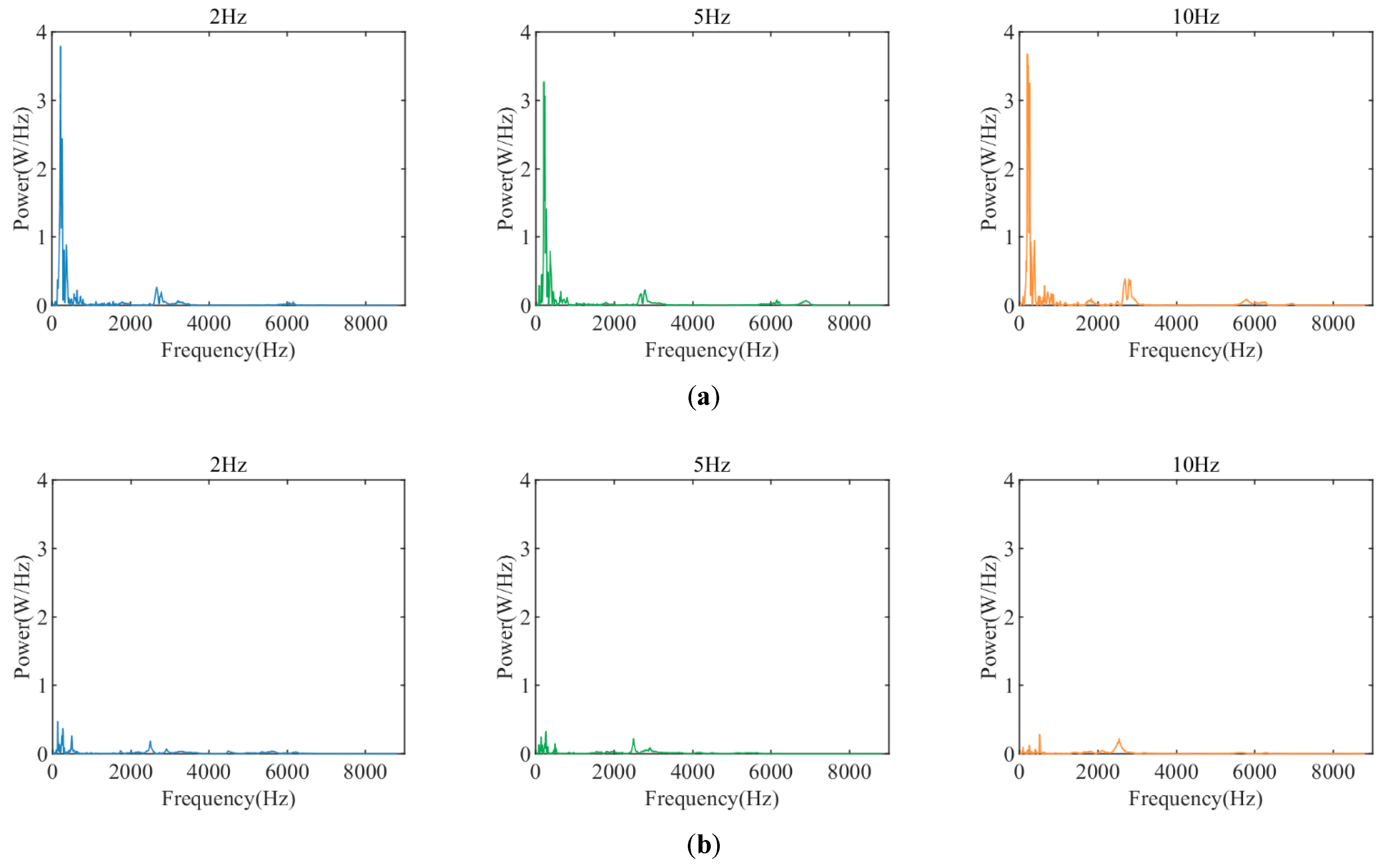 Applsci 13 01329 g010a