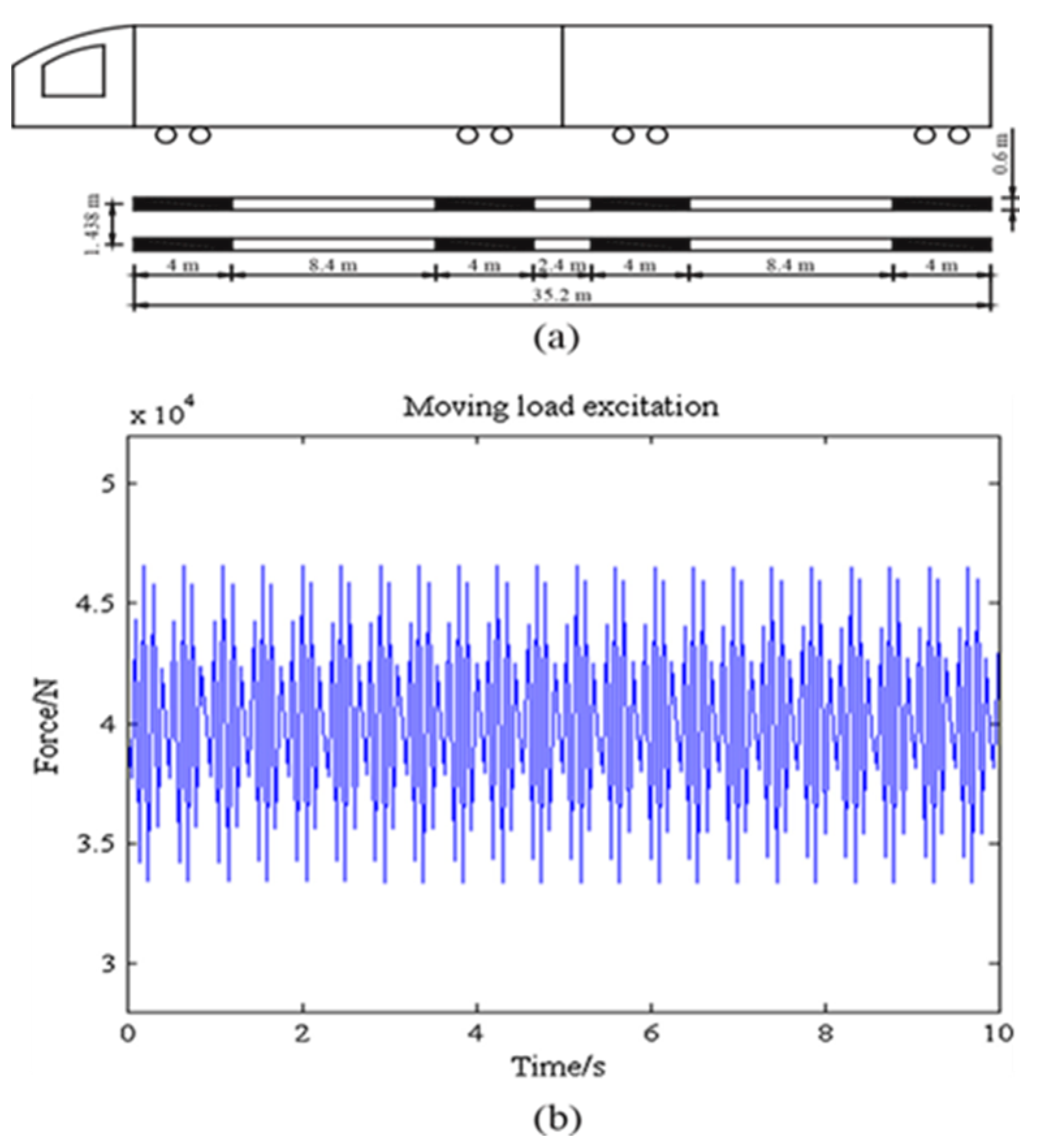 Applsci 13 01332 g009