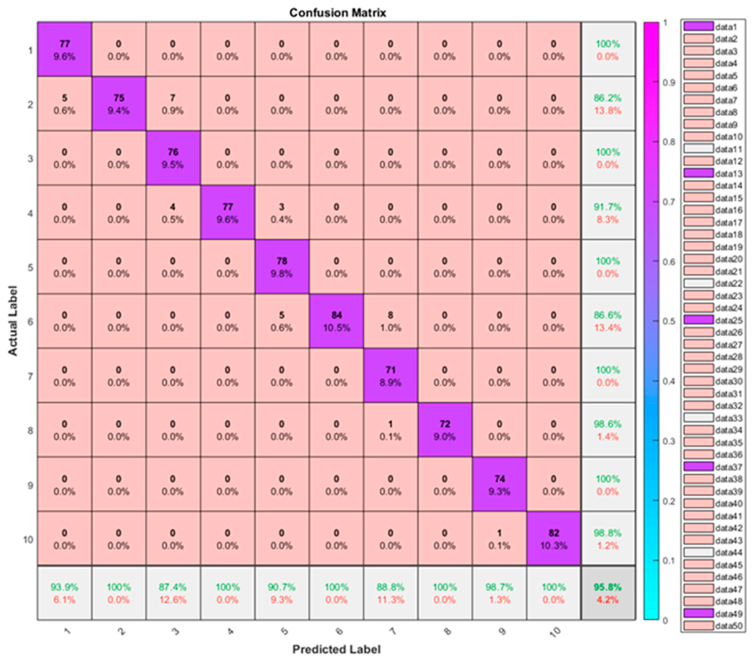 Applsci 13 01332 g010