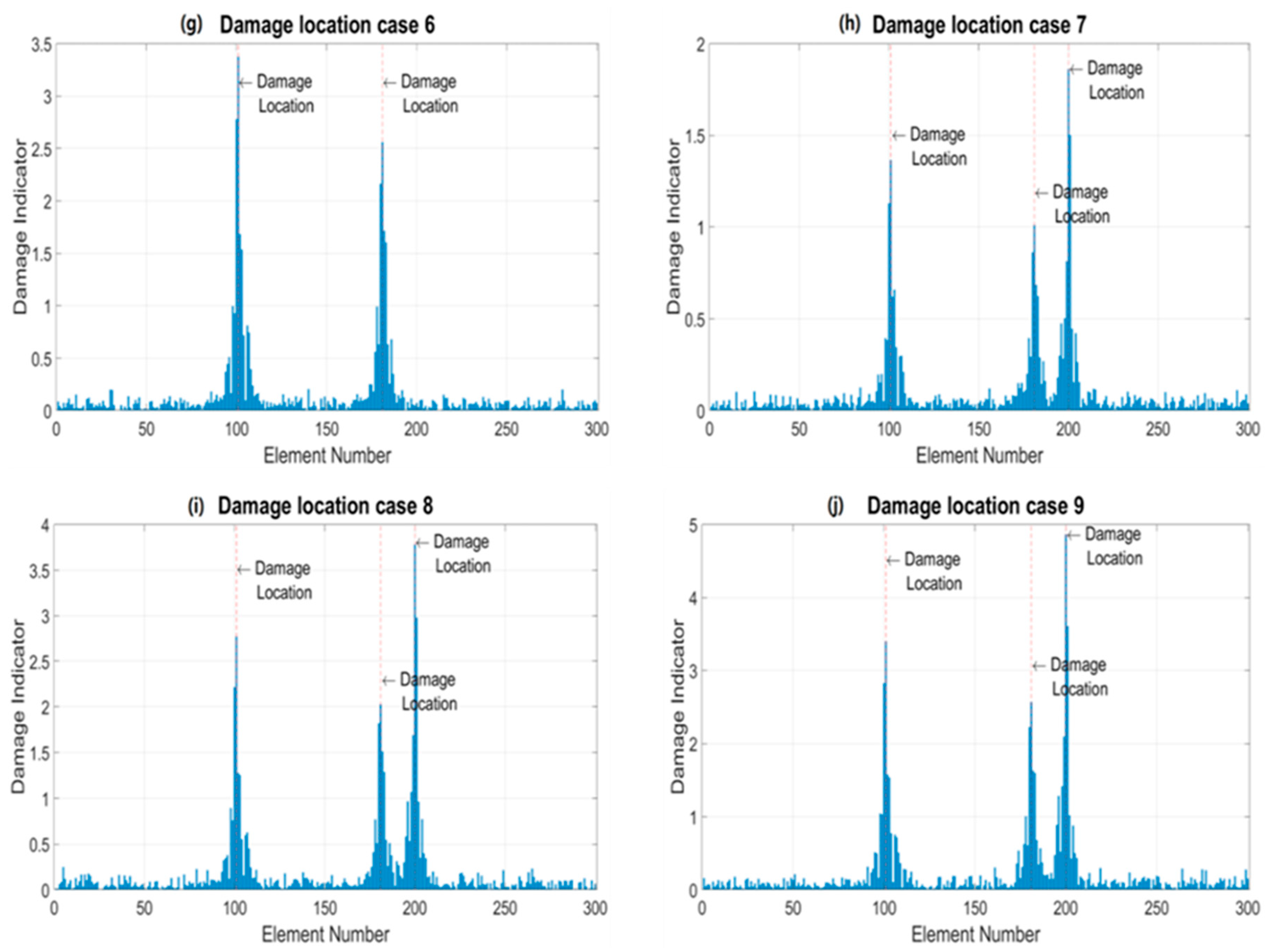 Applsci 13 01332 g011b