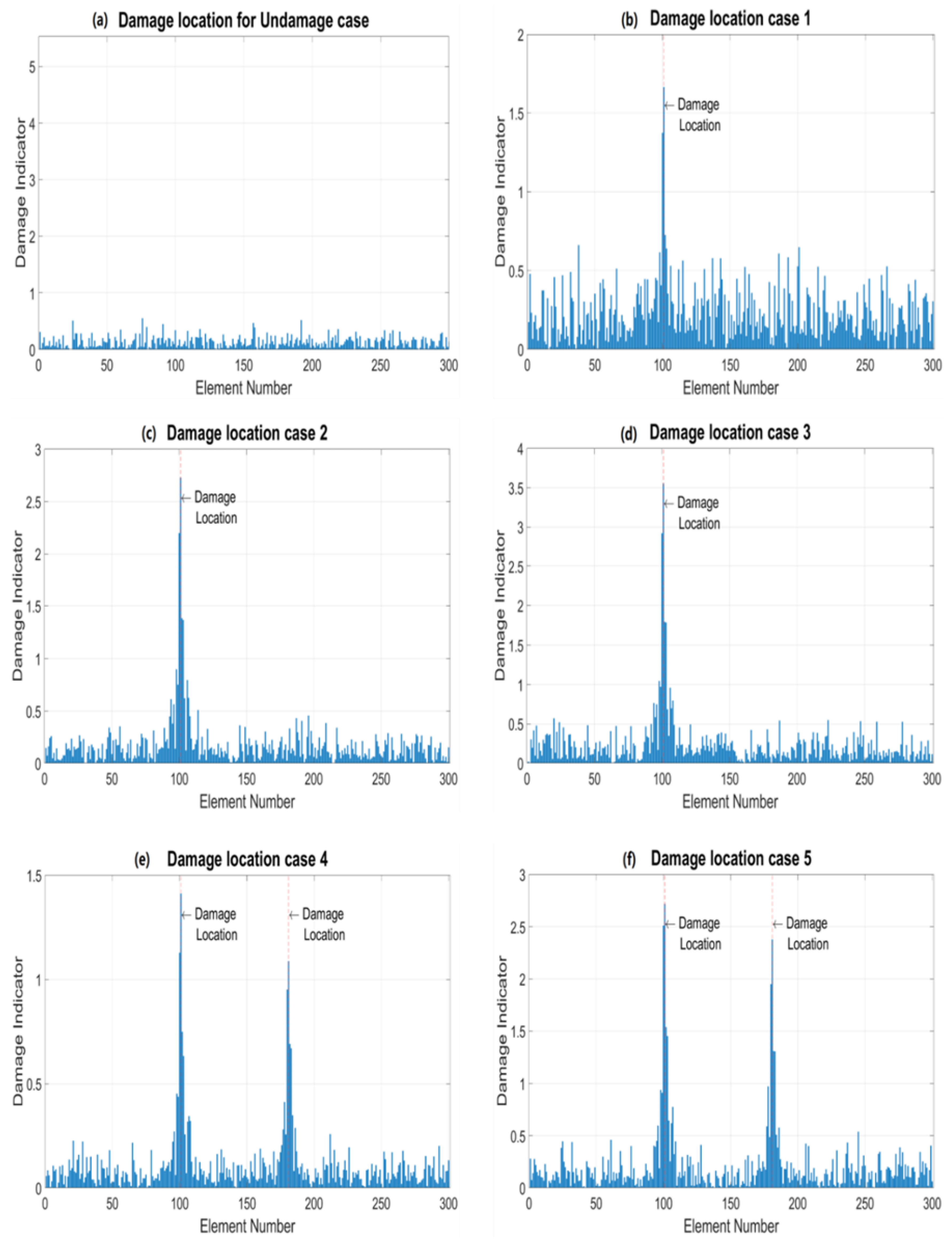 Applsci 13 01332 g012a
