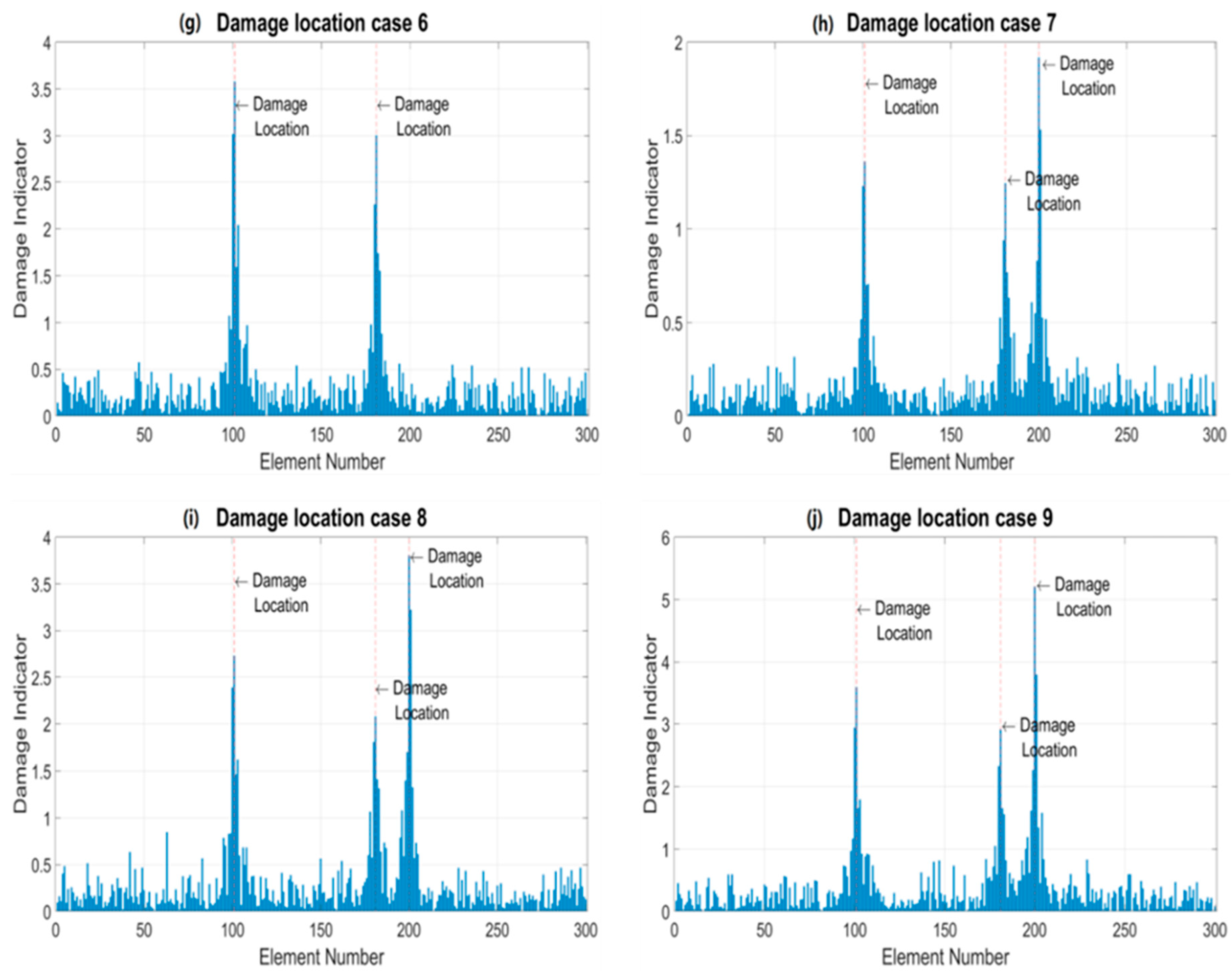 Applsci 13 01332 g012b